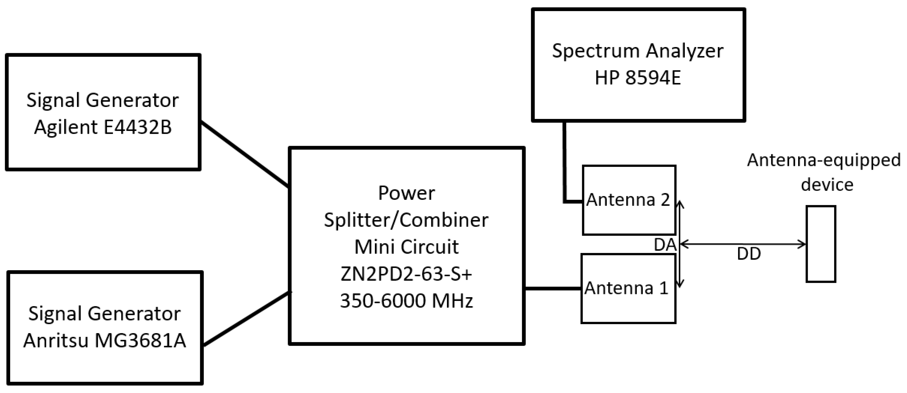 Sensors 24 01433 g019