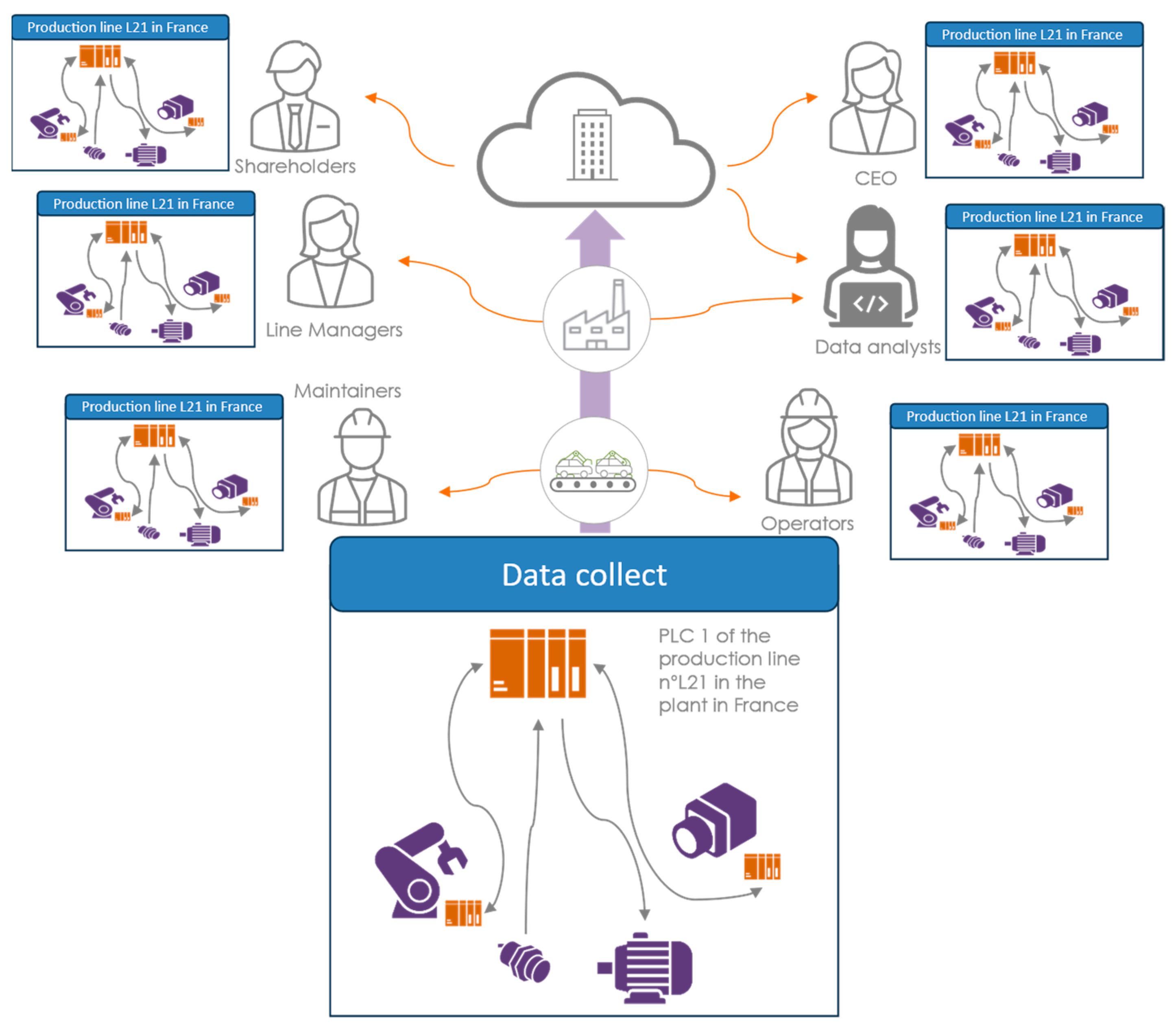 Sensors 24 01434 g004