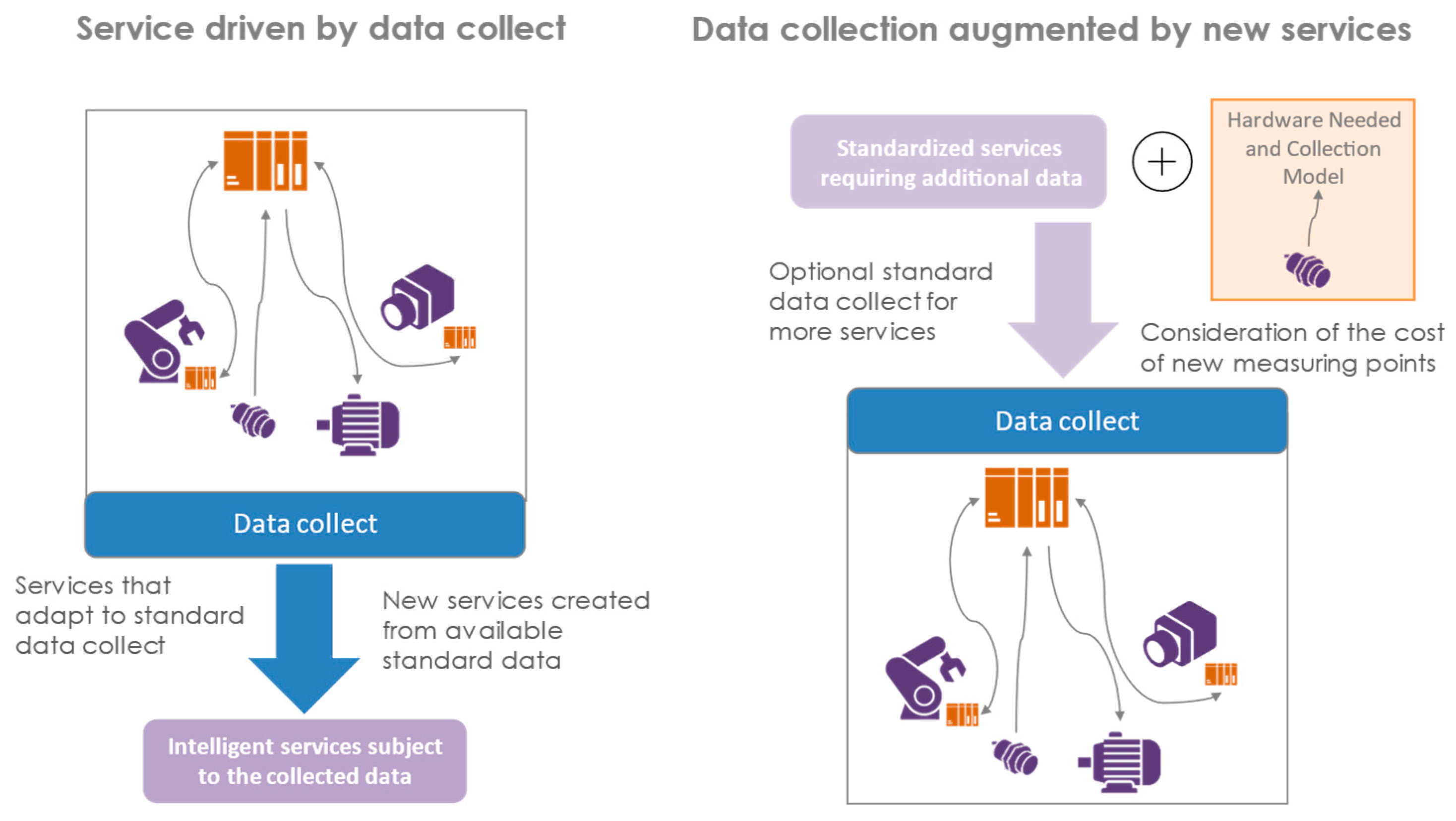 Sensors 24 01434 g009