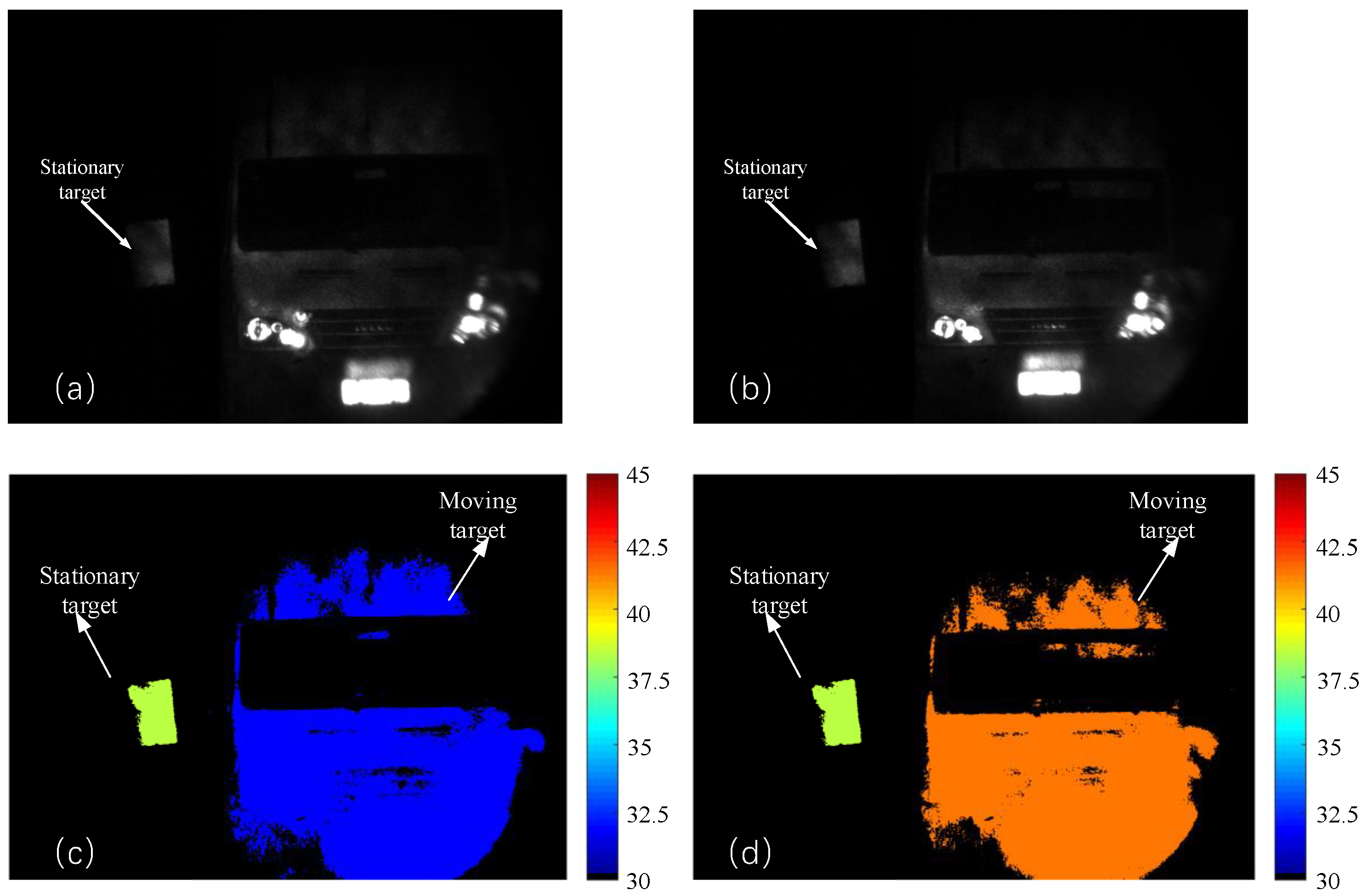 Sensors 24 01437 g007