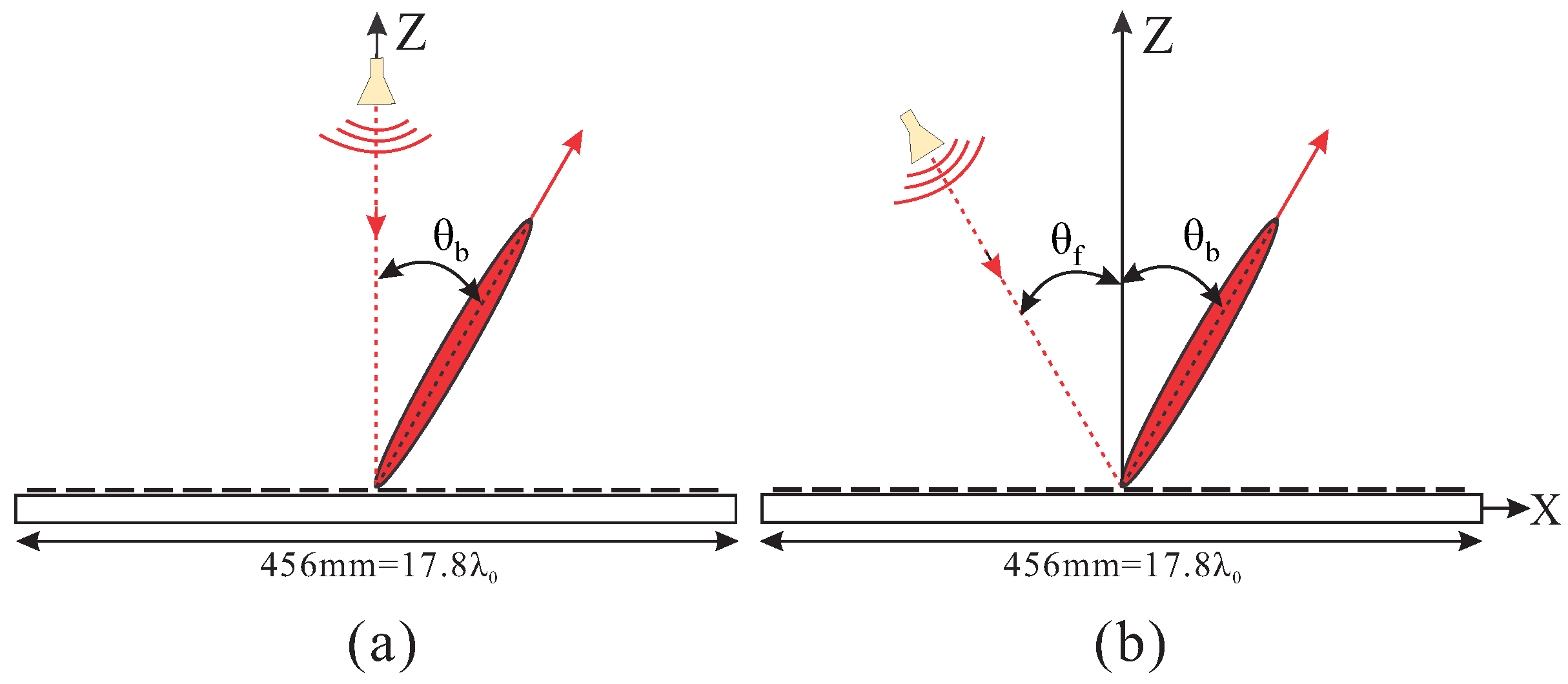 Sensors 24 01438 g001
