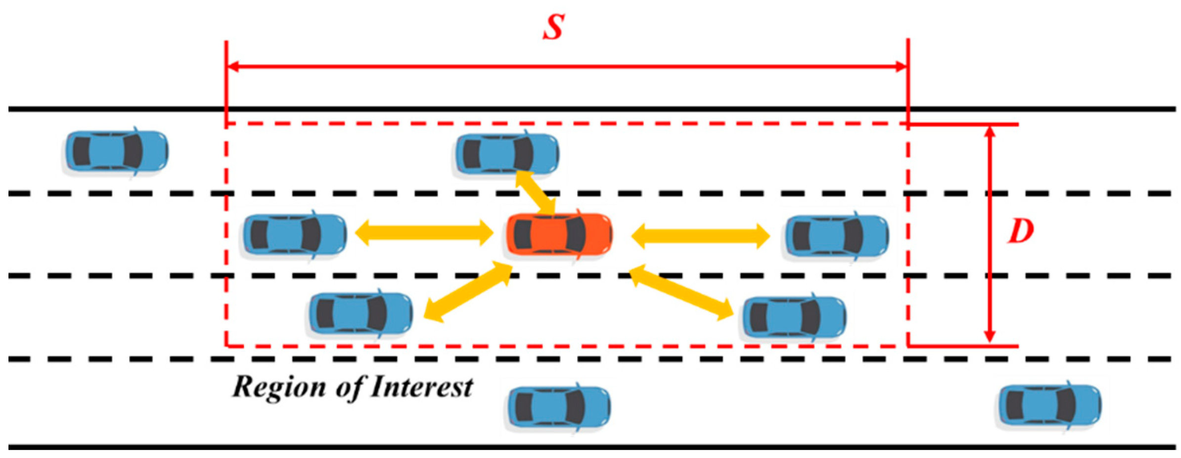 Sensors 24 01439 g001