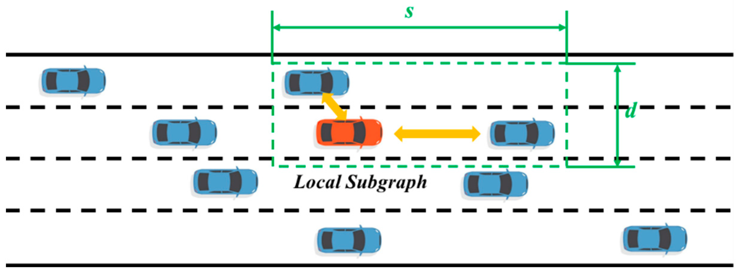 Sensors 24 01439 g002