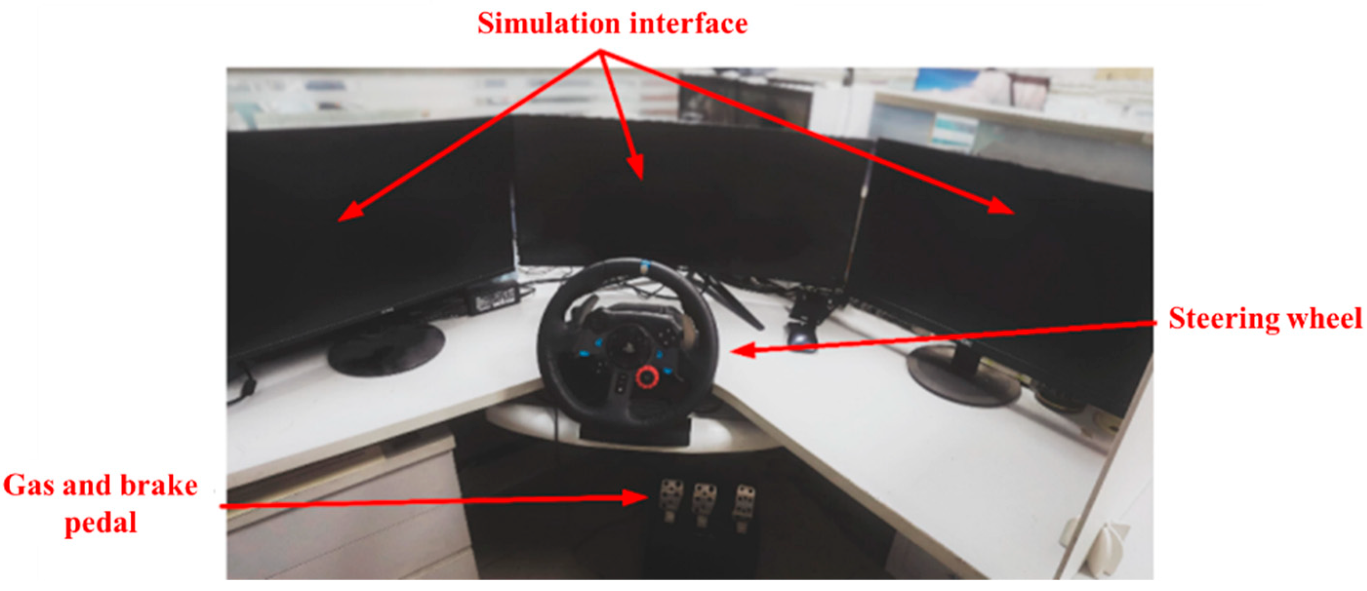 Sensors 24 01439 g003