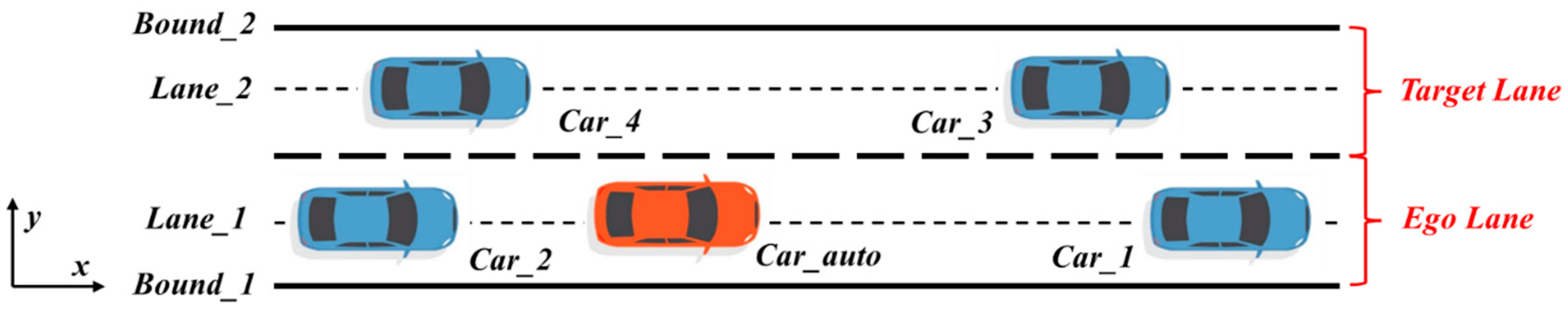 Sensors 24 01439 g005