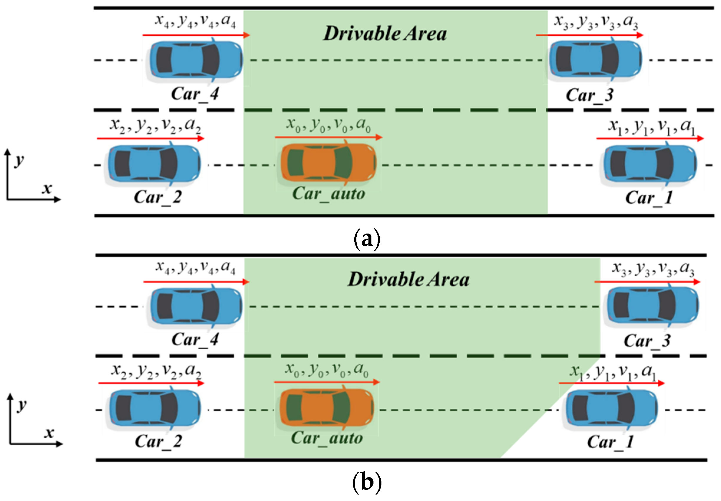 Sensors 24 01439 g006