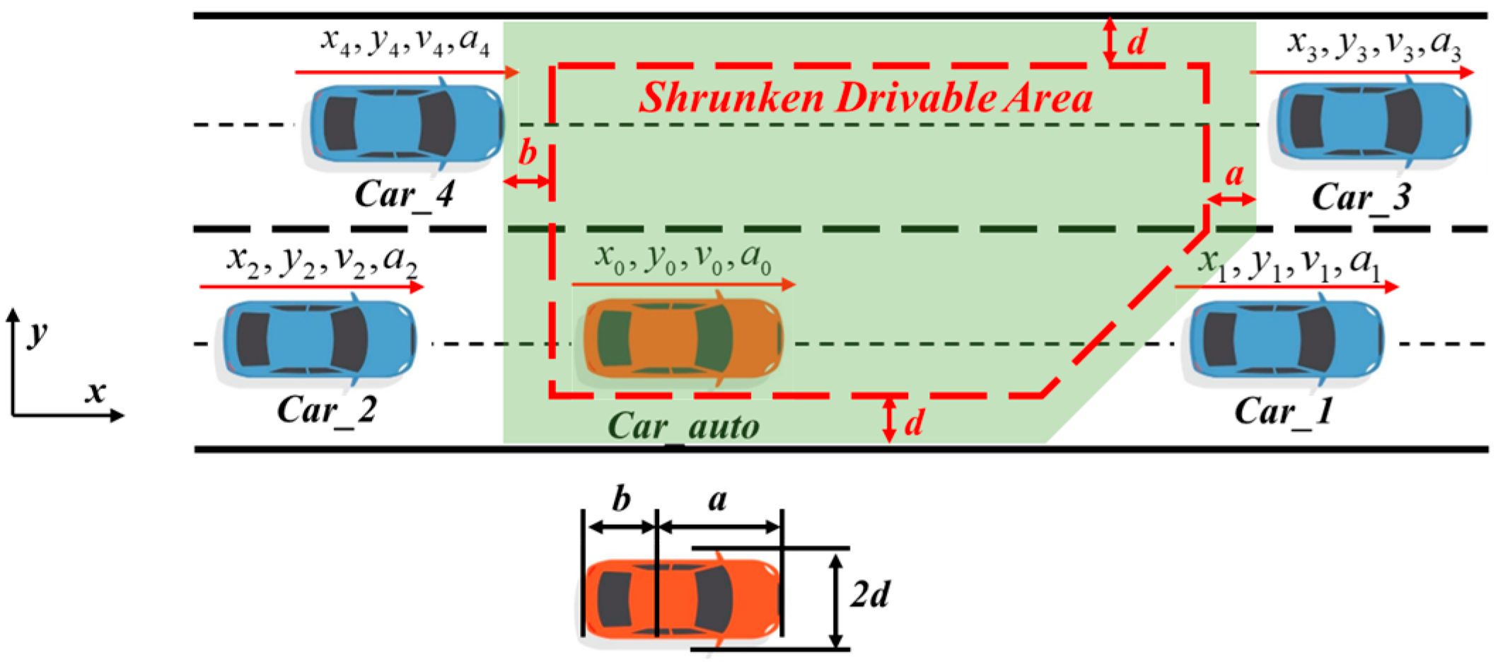 Sensors 24 01439 g007