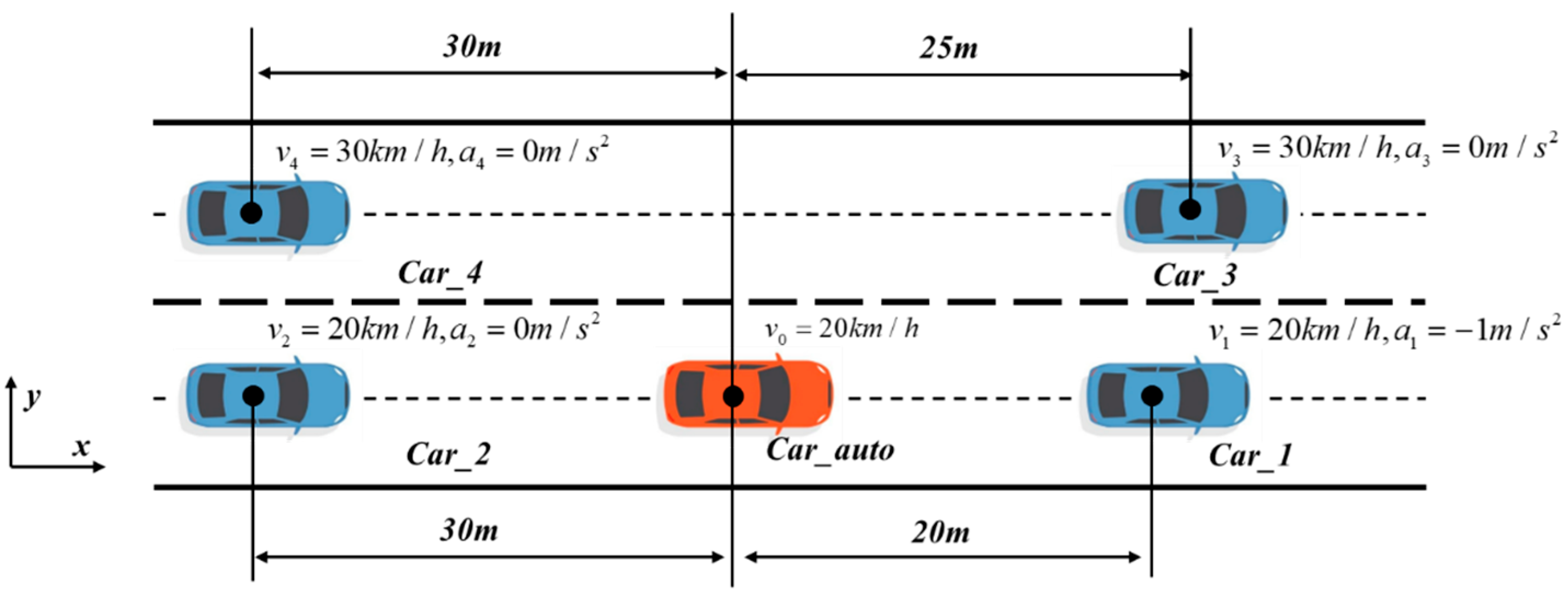 Sensors 24 01439 g009