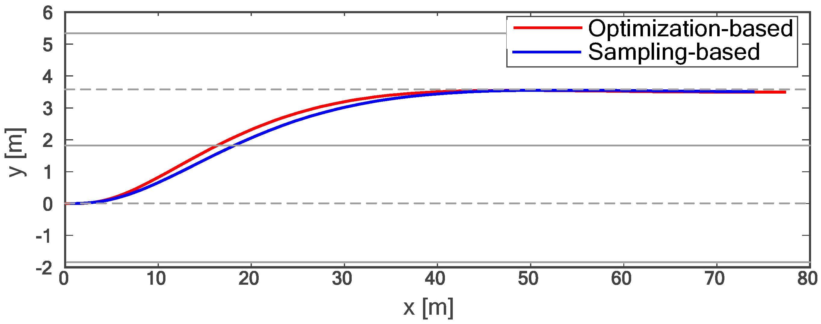 Sensors 24 01439 g010
