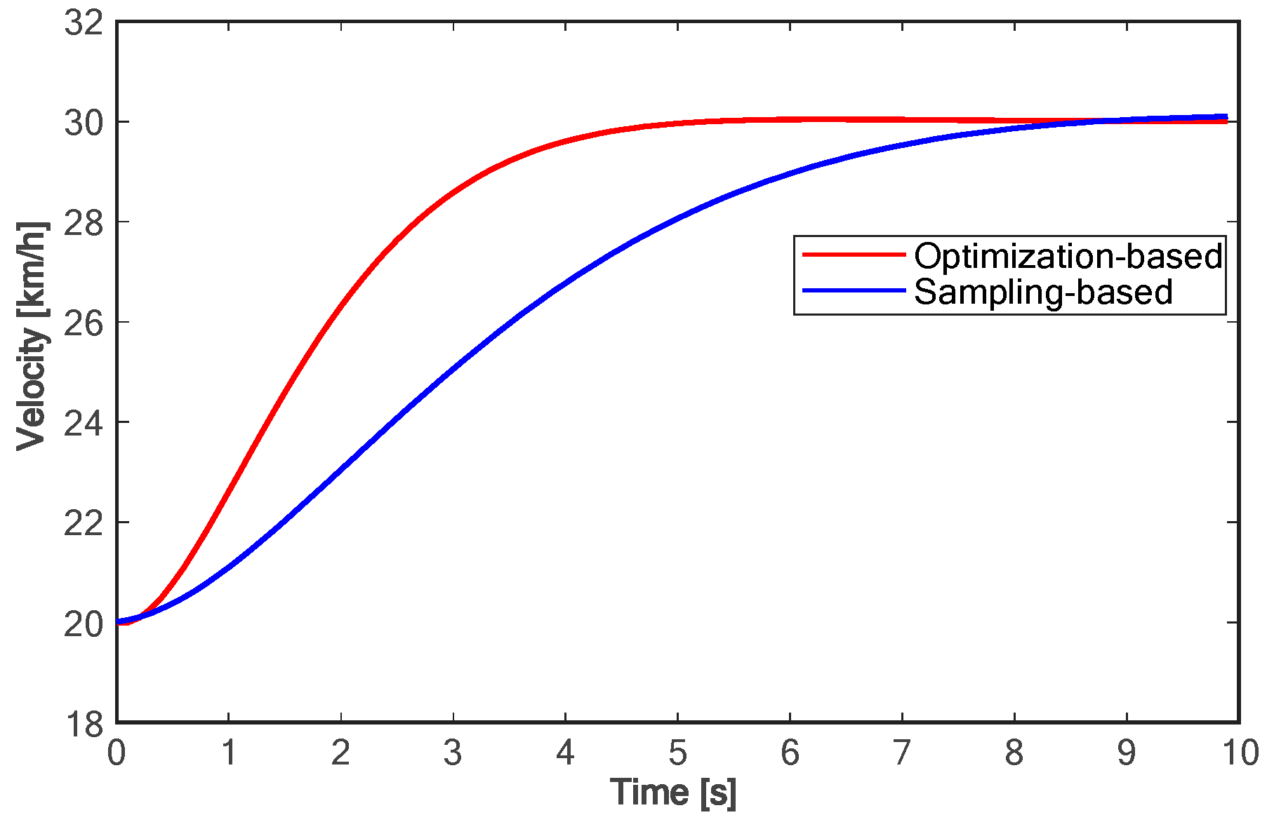 Sensors 24 01439 g011