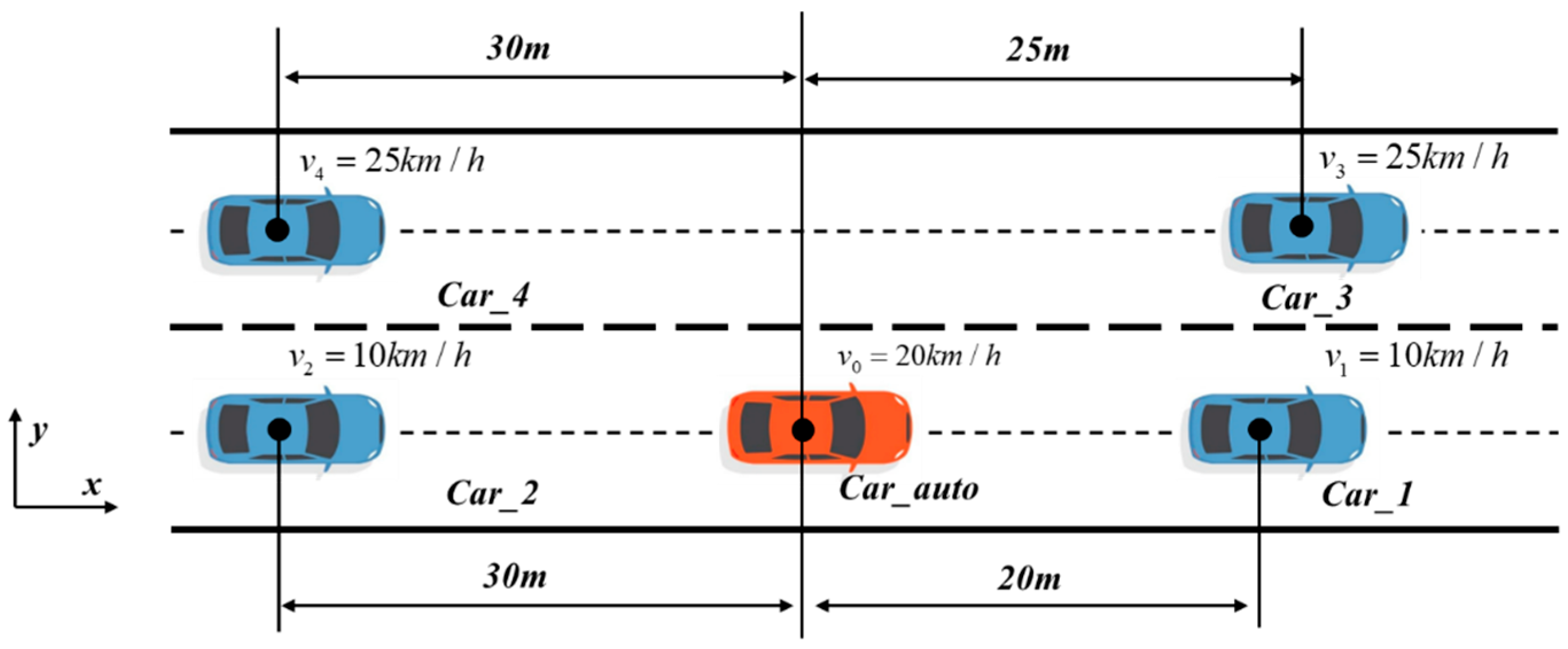 Sensors 24 01439 g016