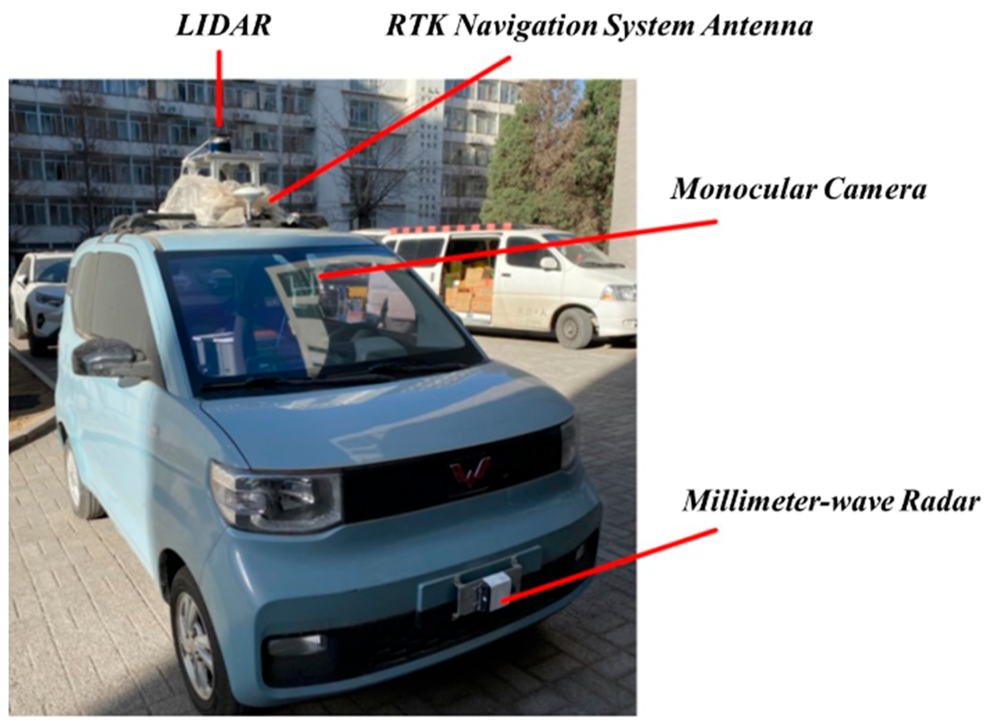 Sensors 24 01439 g017