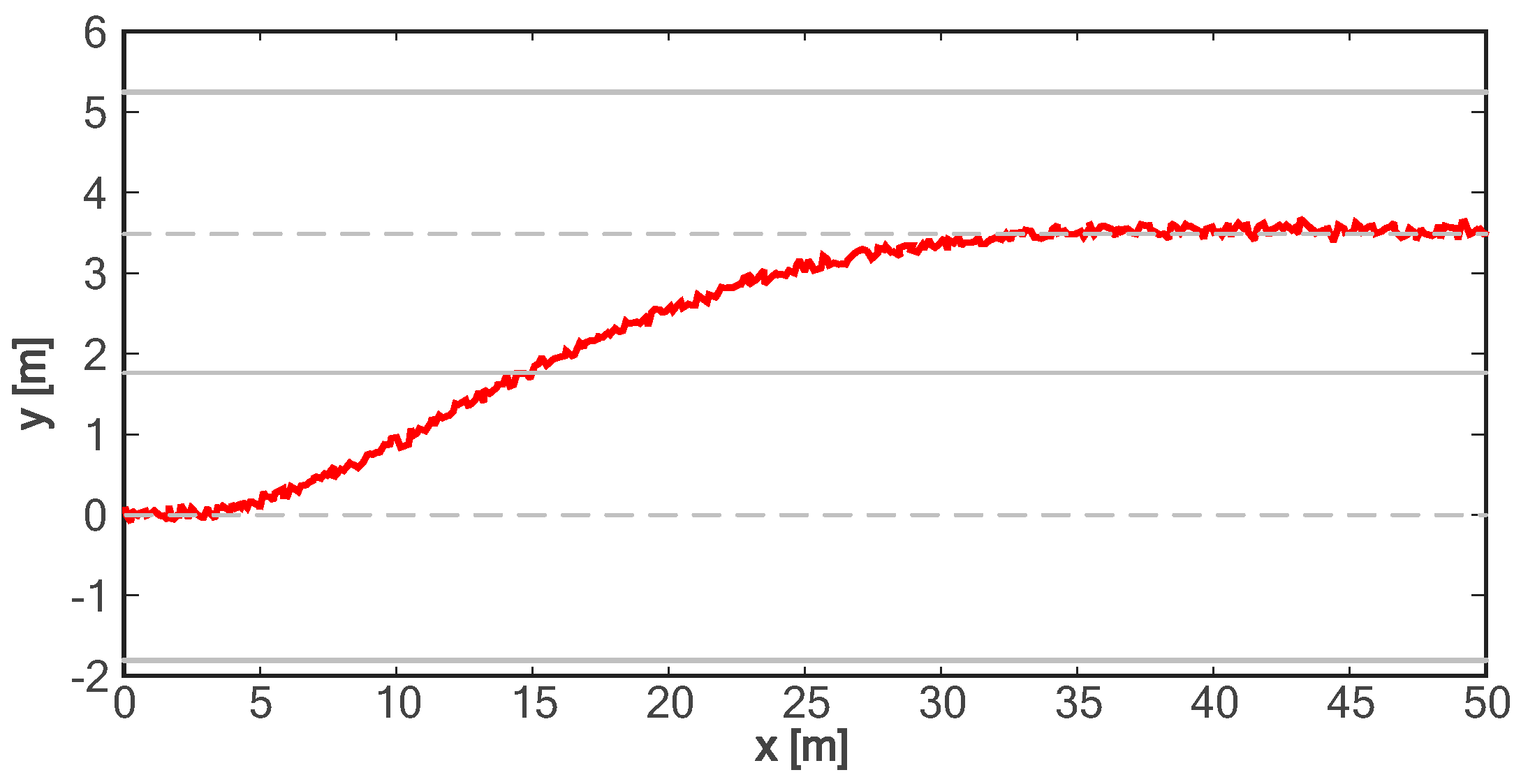 Sensors 24 01439 g018