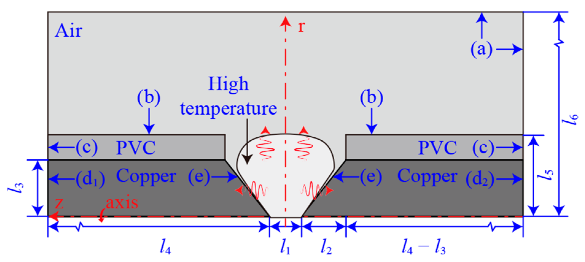 Sensors 24 01443 g001