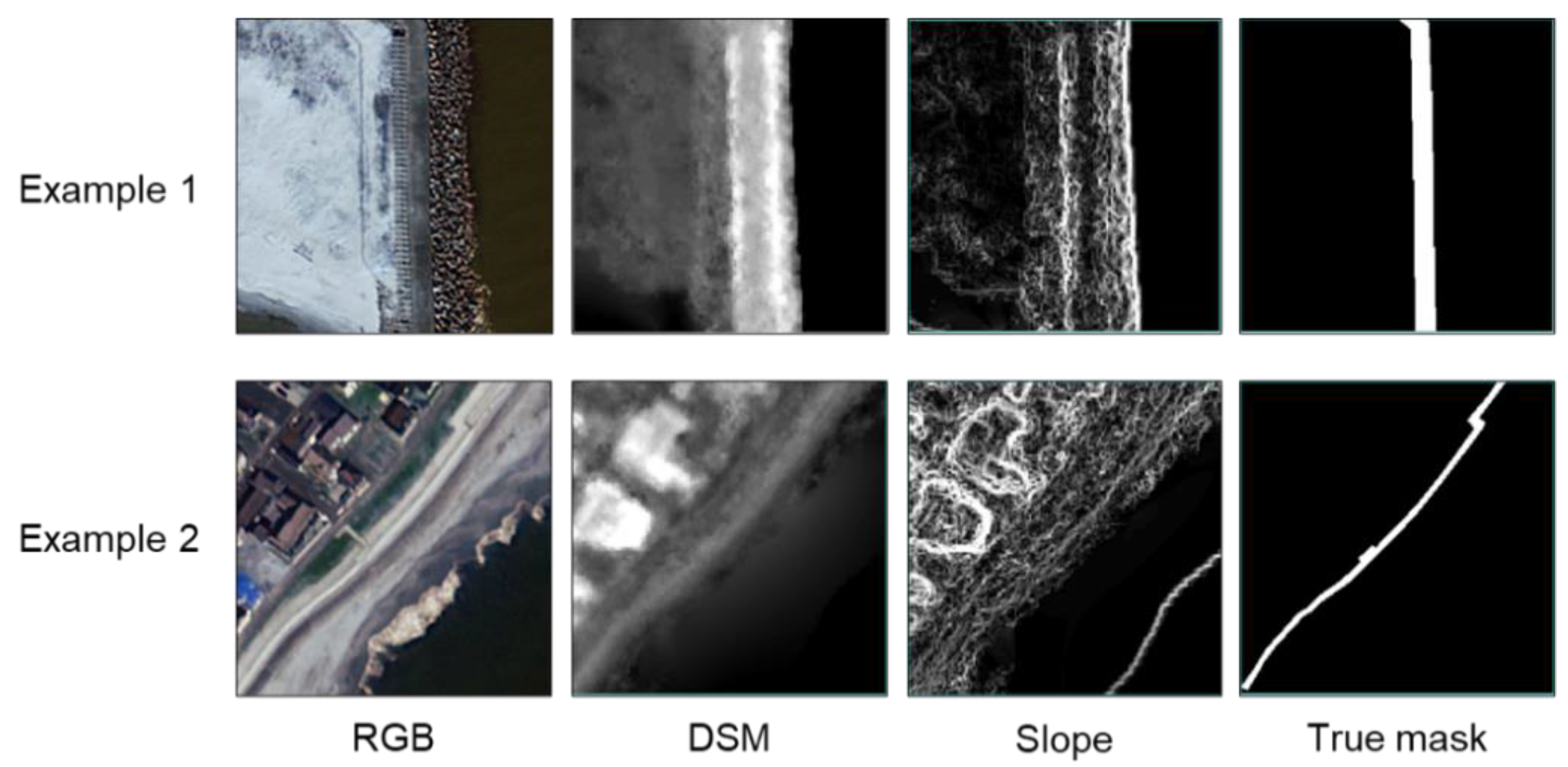 Sensors 24 01444 g004