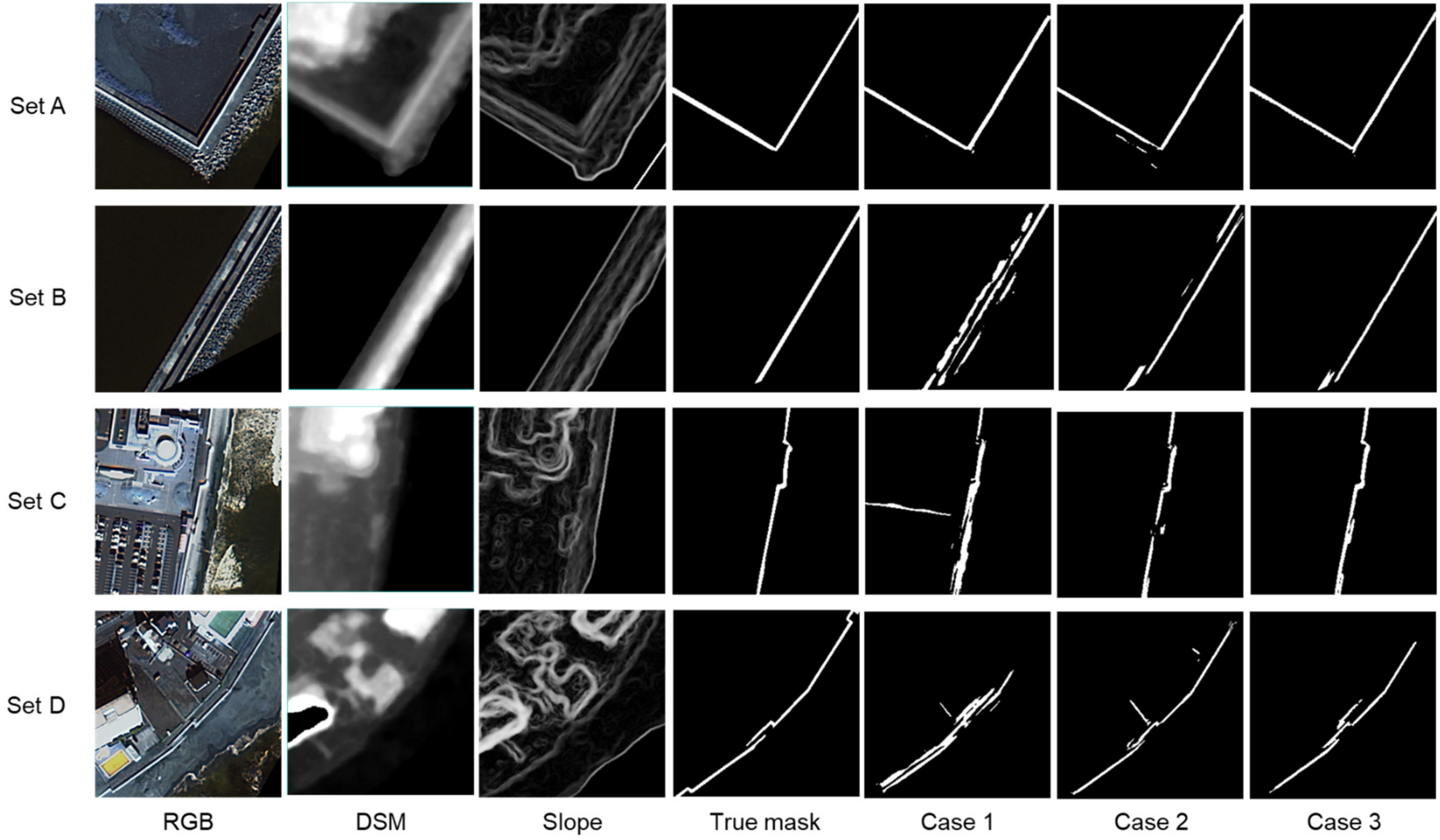 Sensors 24 01444 g006