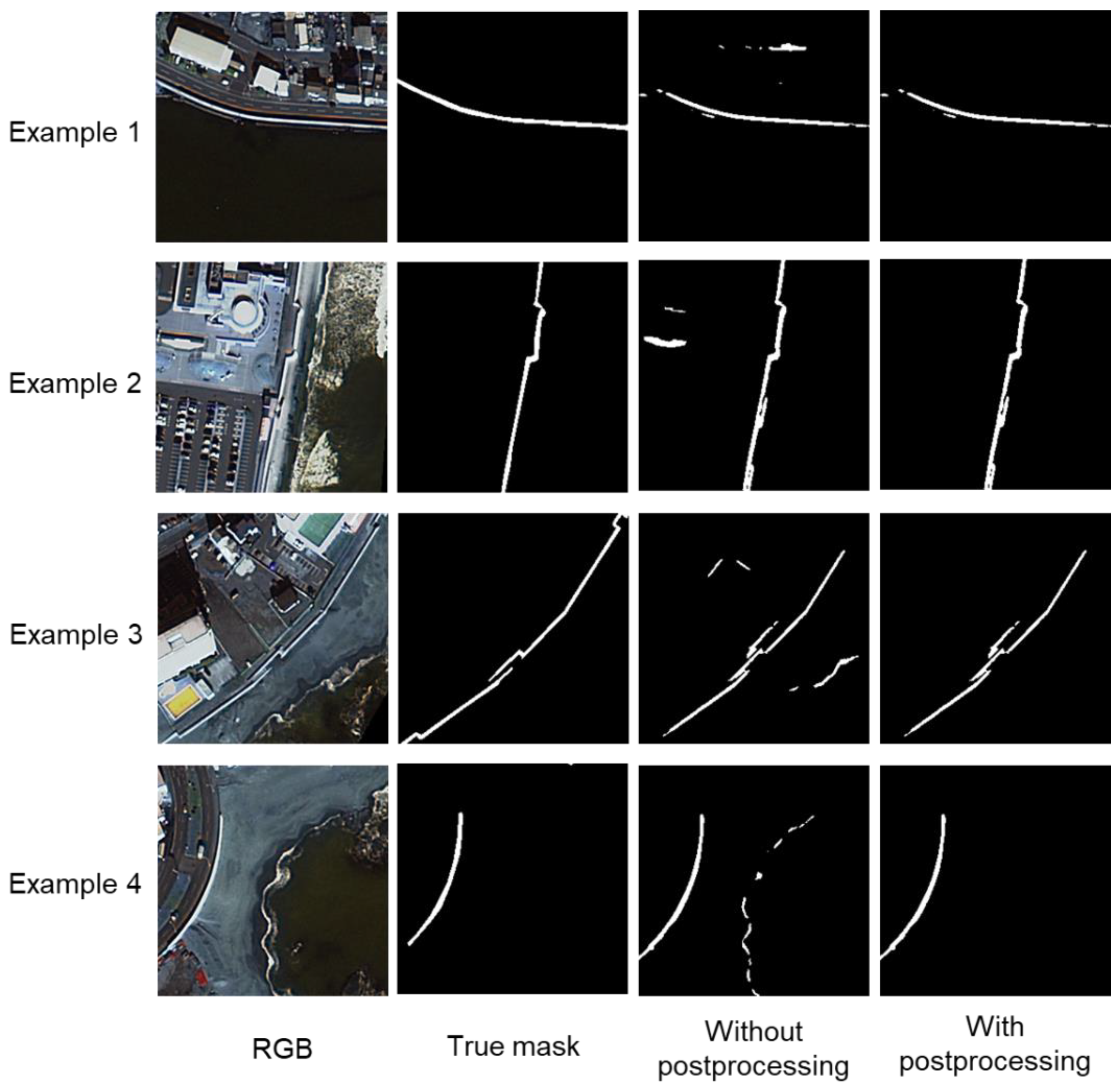 Sensors 24 01444 g009