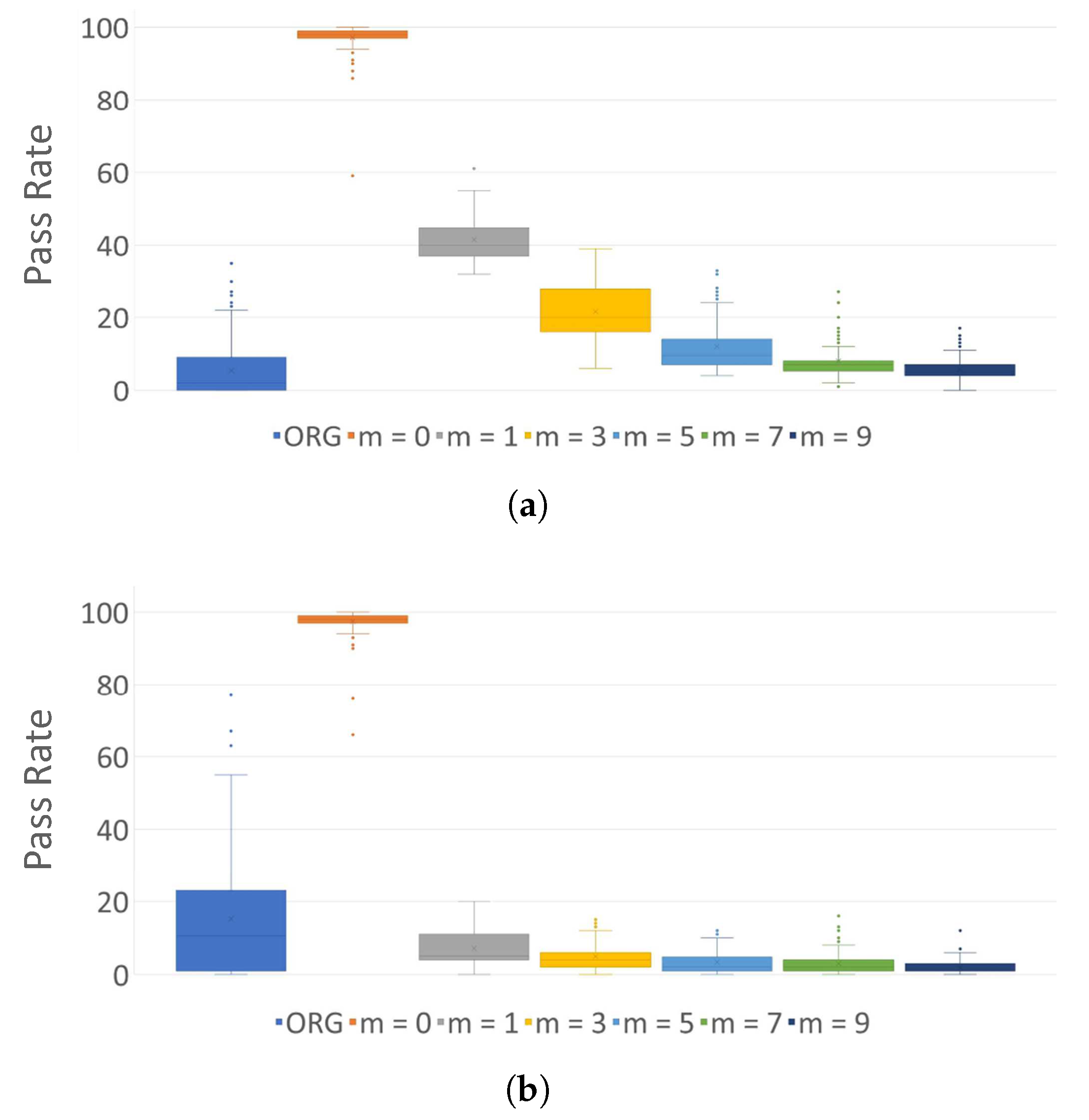 Sensors 24 01446 g004a