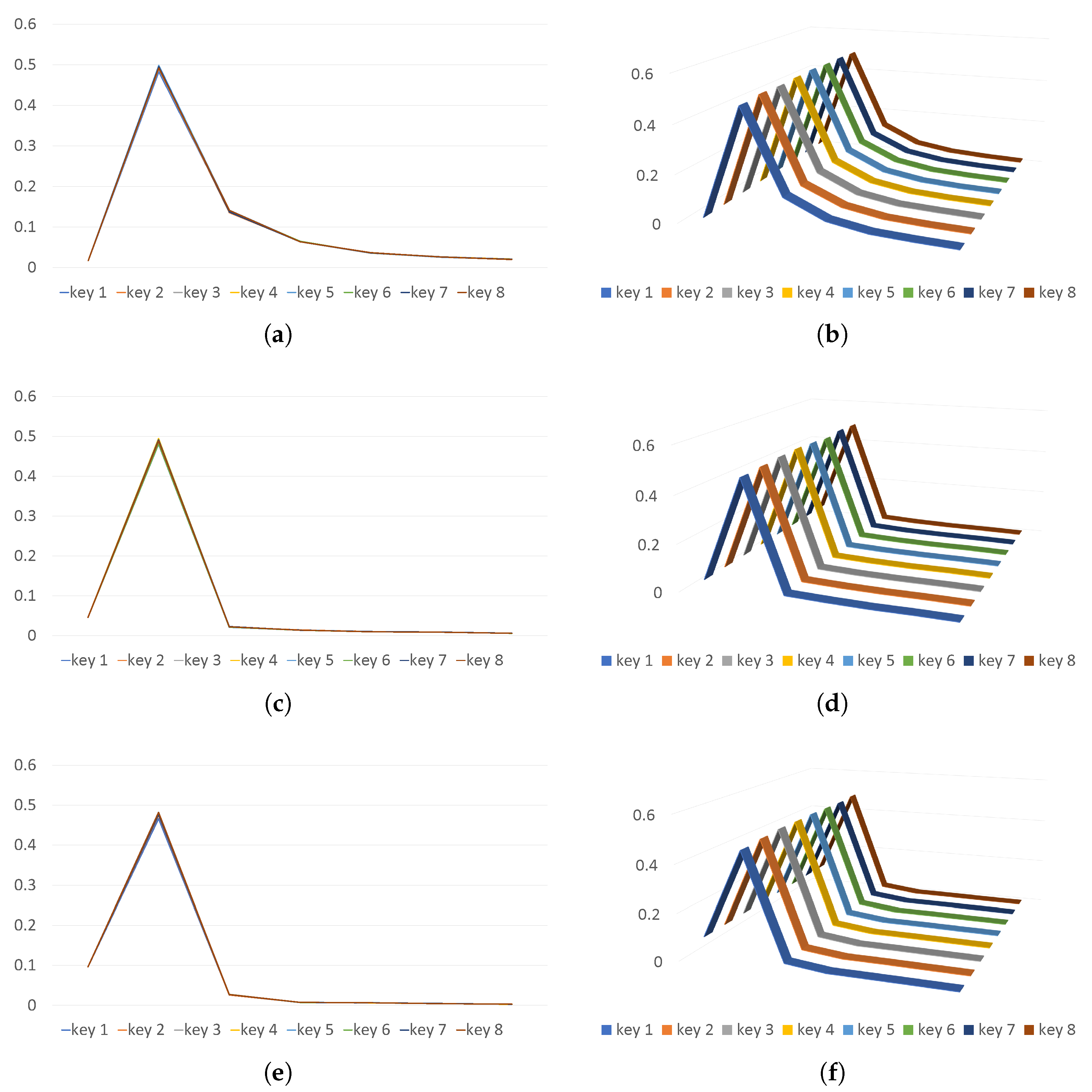 Sensors 24 01446 g0a10a