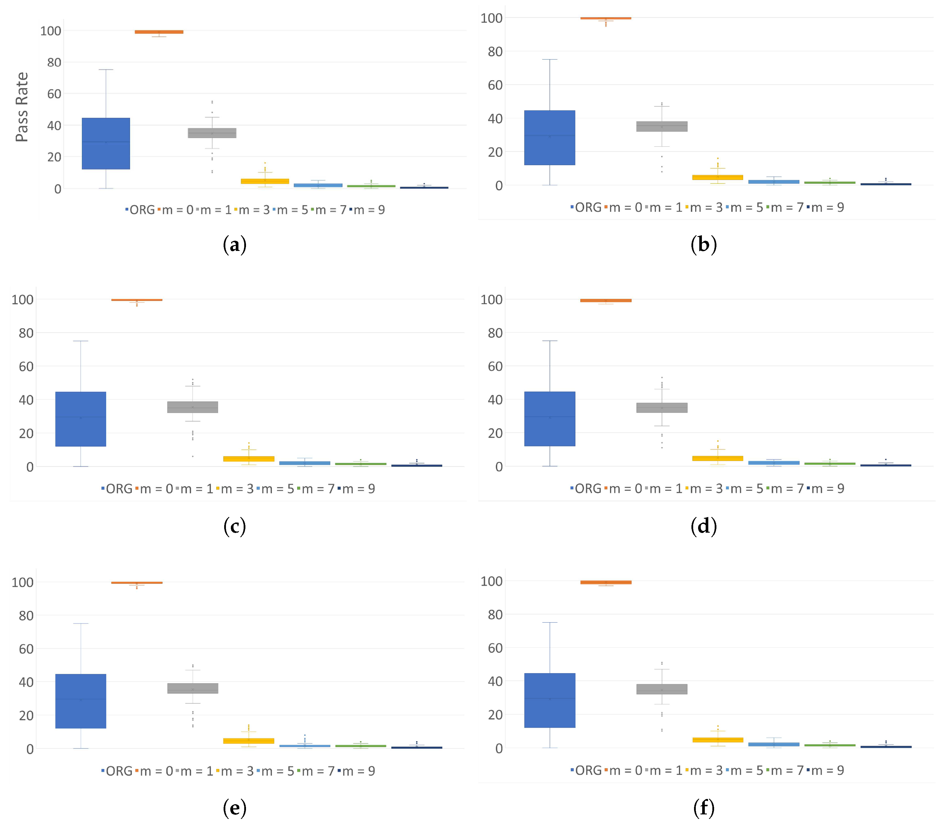 Sensors 24 01446 g0a4a