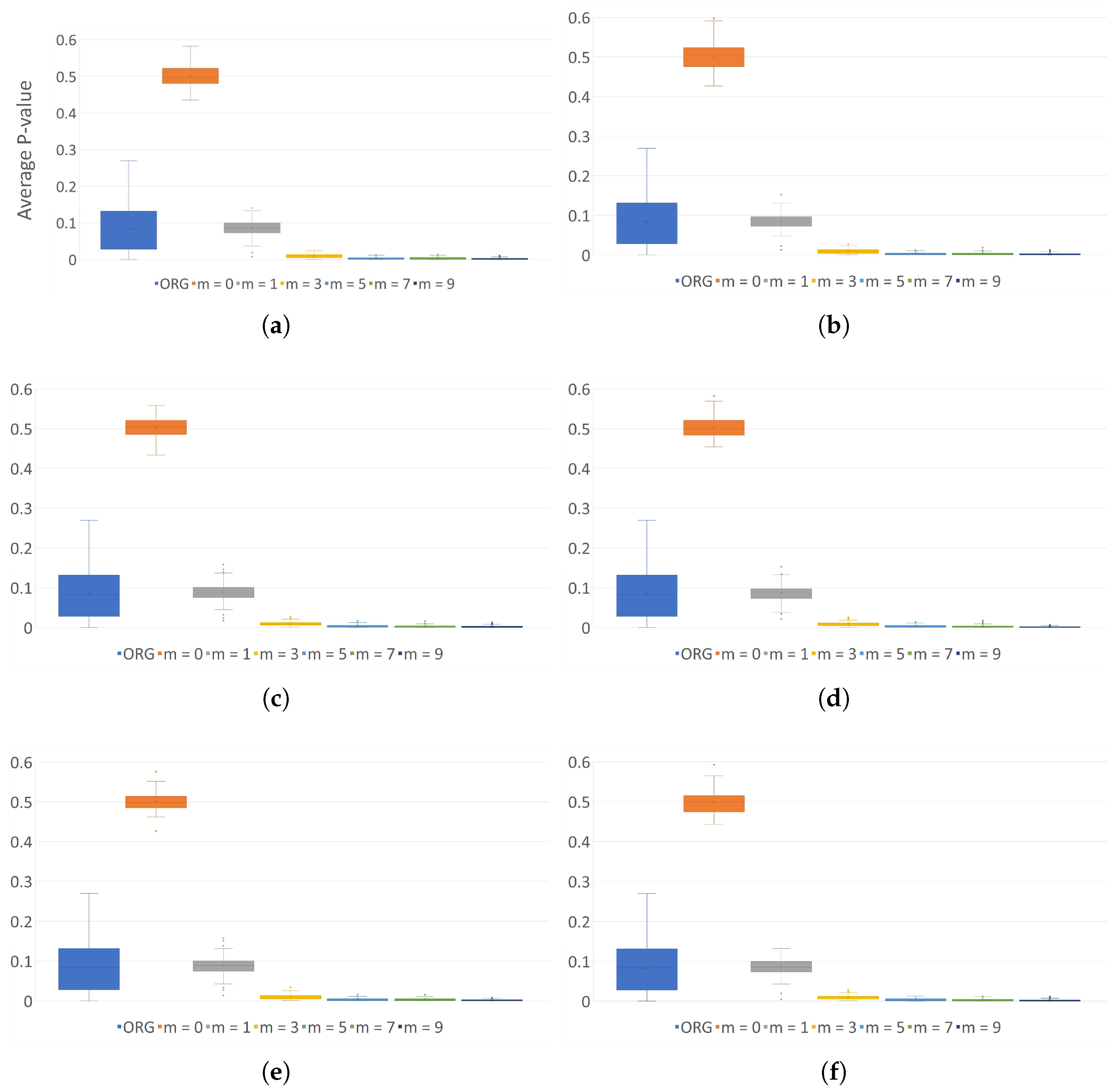 Sensors 24 01446 g0a8a