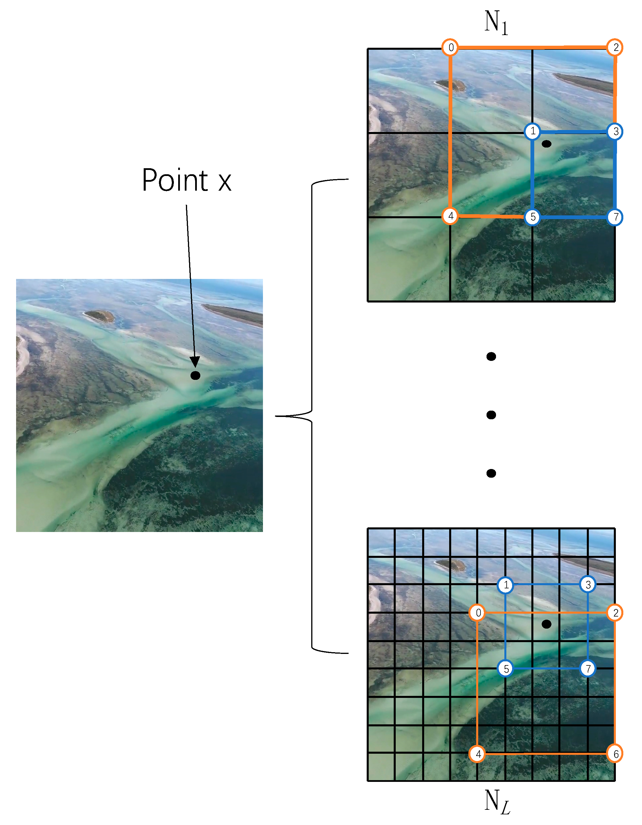 Sensors 24 01451 g001