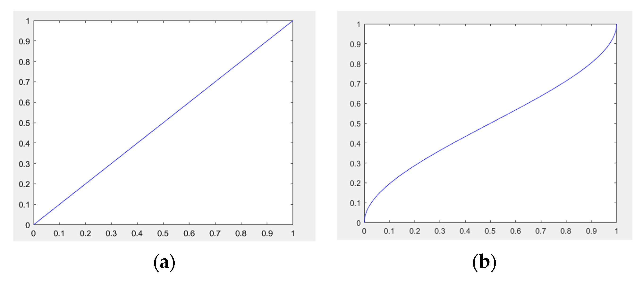 Sensors 24 01451 g004