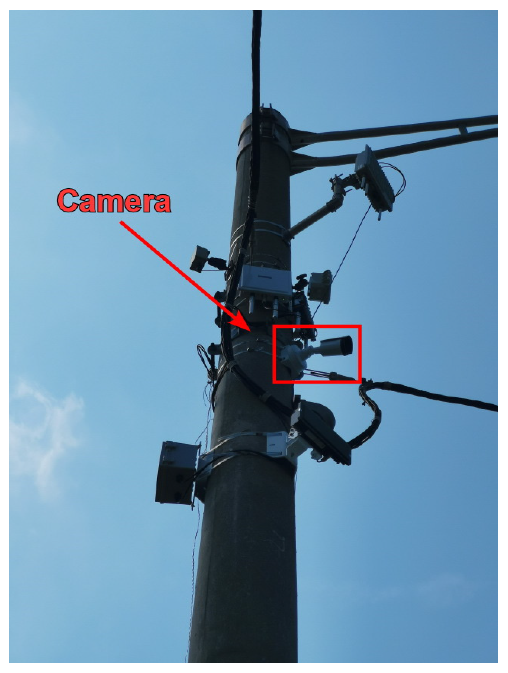 Sensors 24 01456 g005