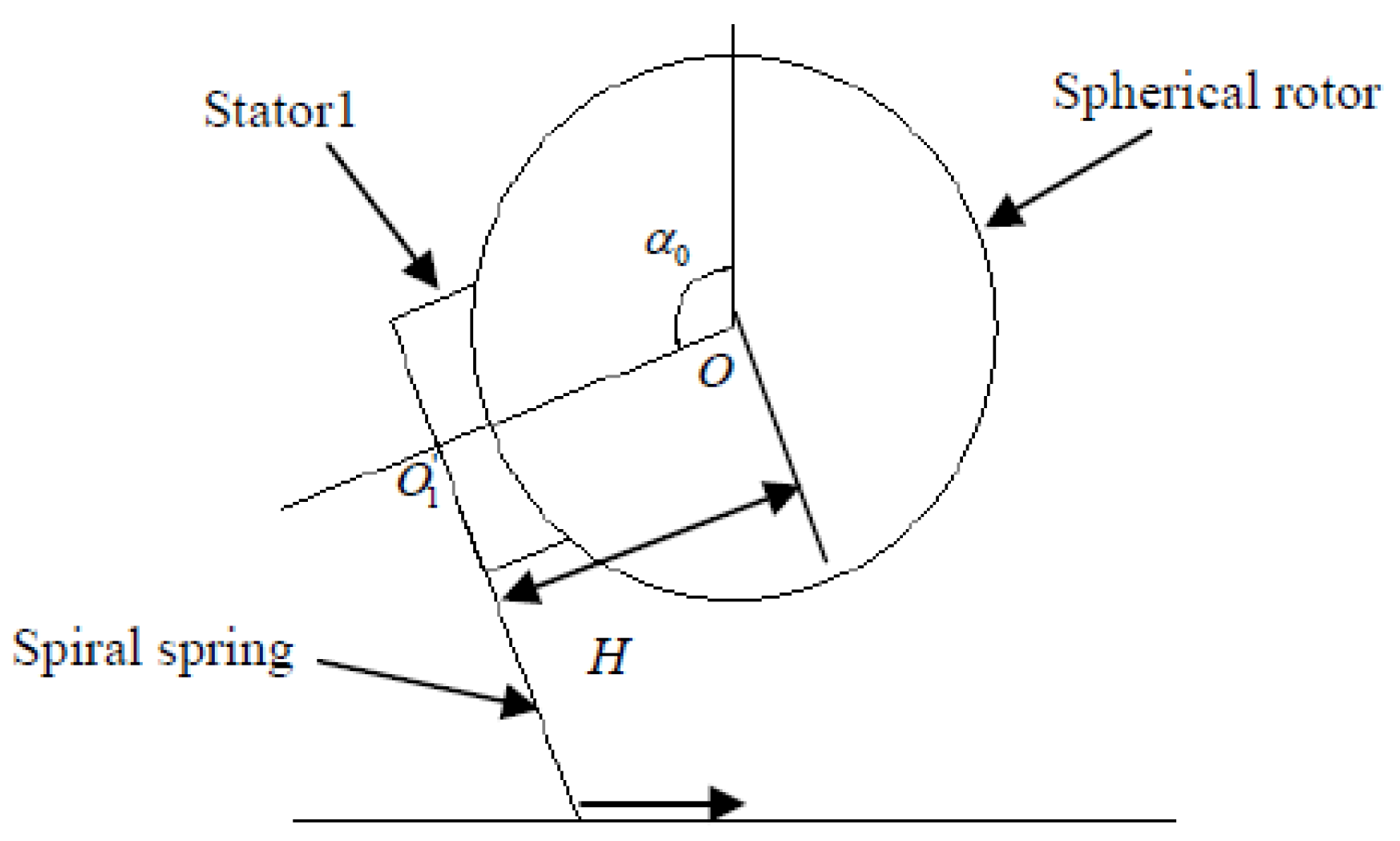 Sensors 24 01470 g003