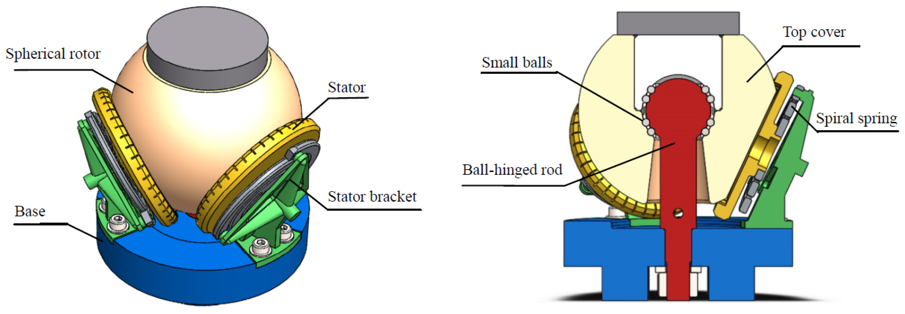 Sensors 24 01470 g004