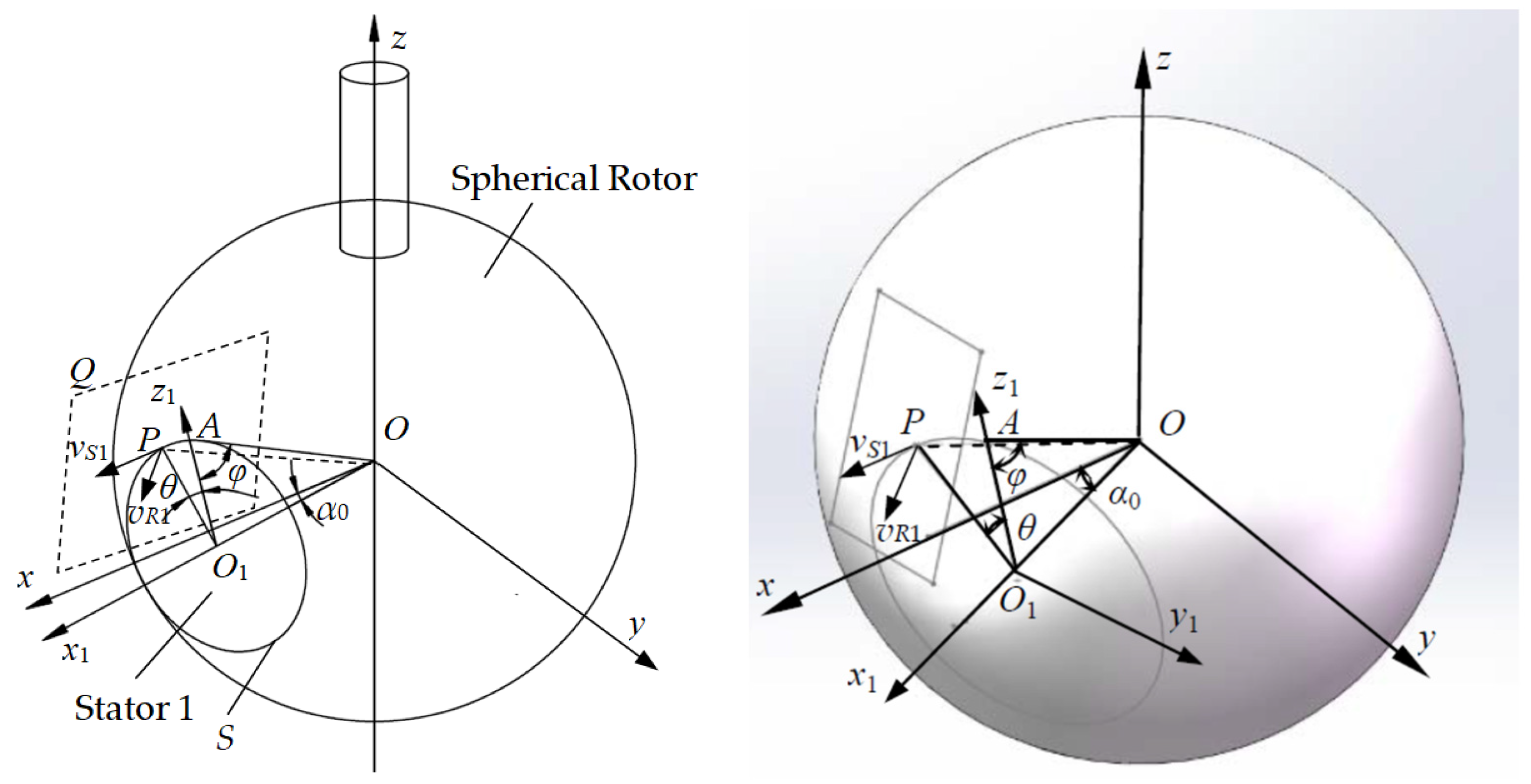 Sensors 24 01470 g005