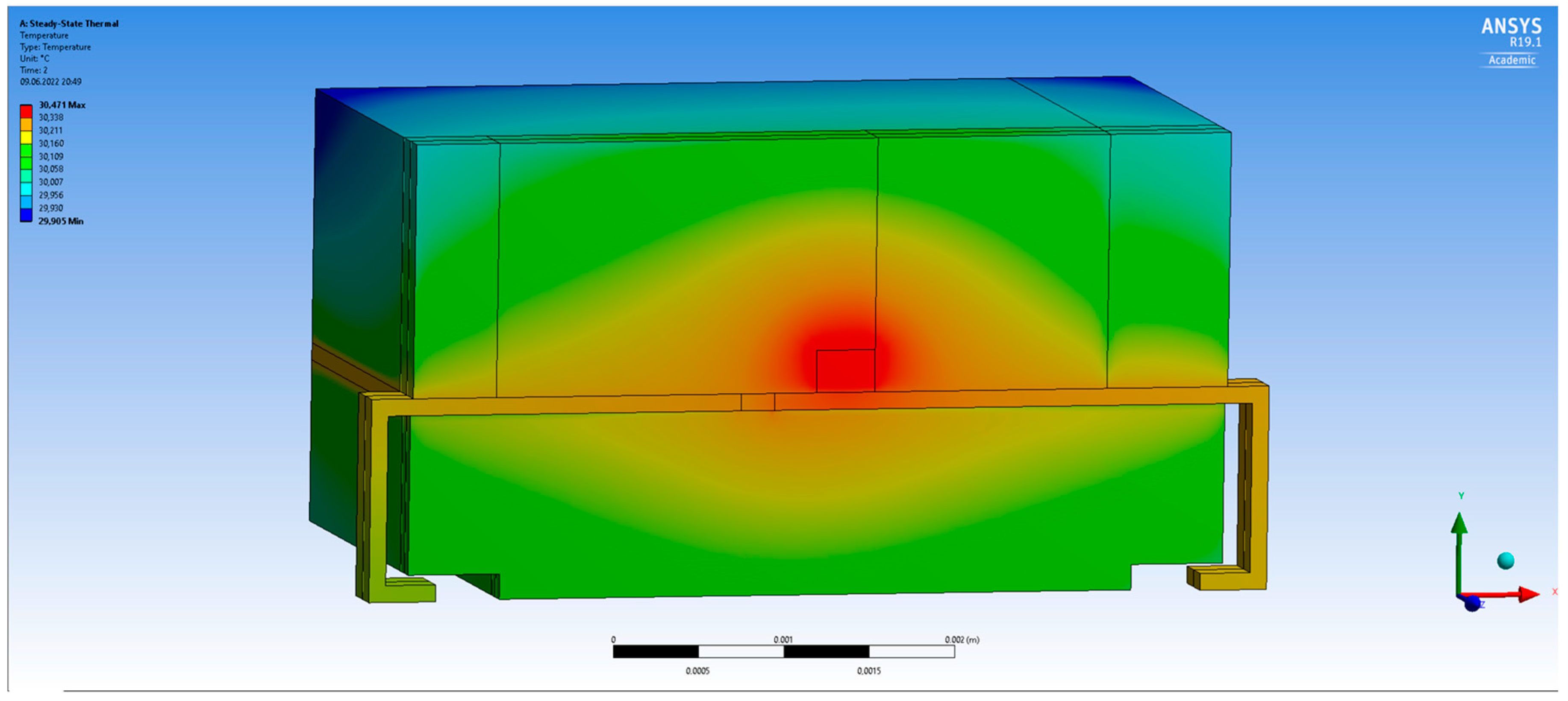 Sensors 24 01471 g010