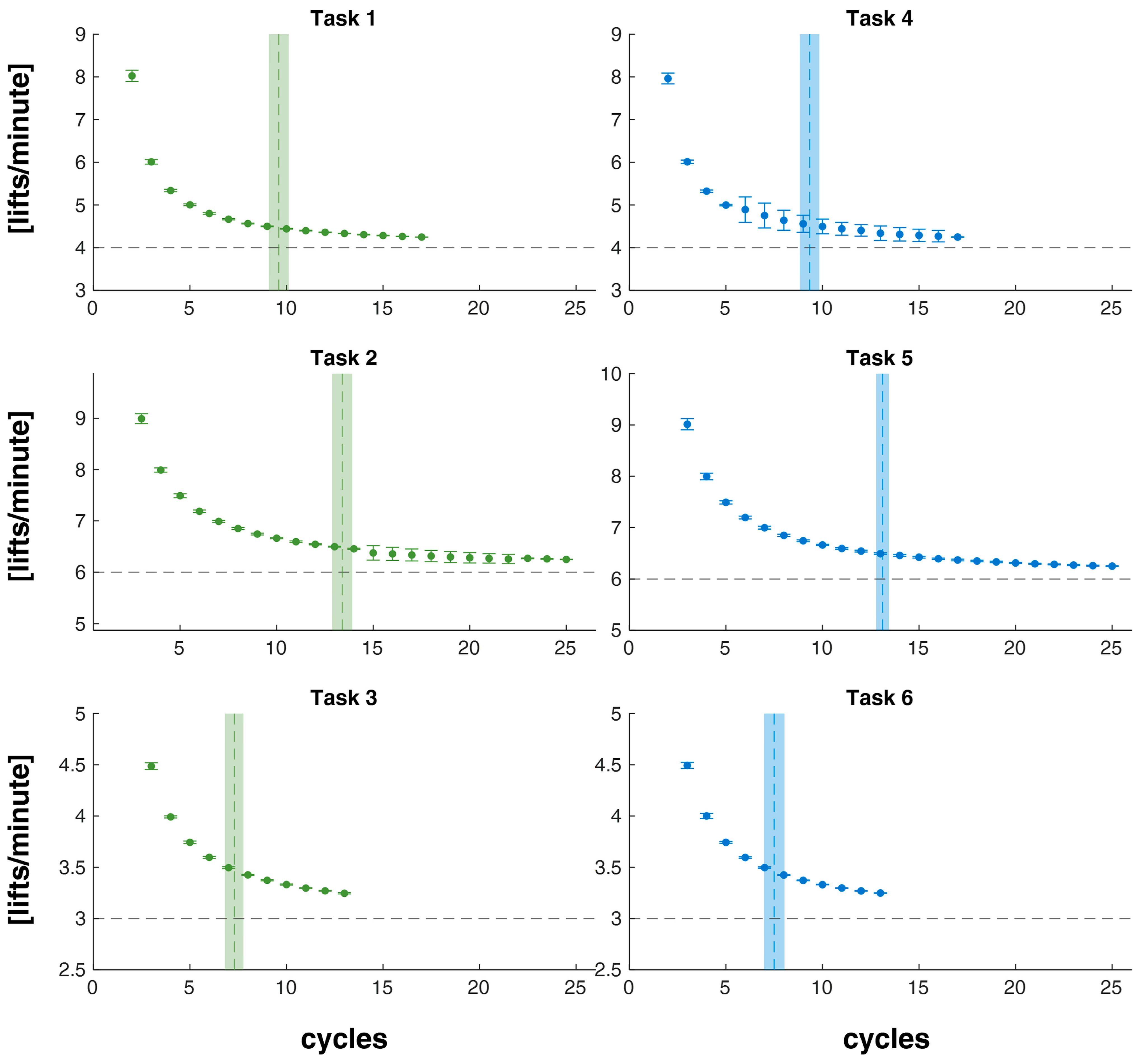 Sensors 24 01474 g006