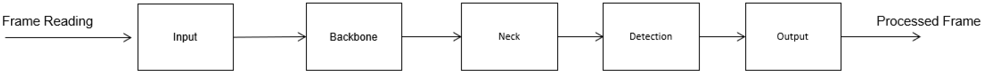 Sensors 24 01475 g004