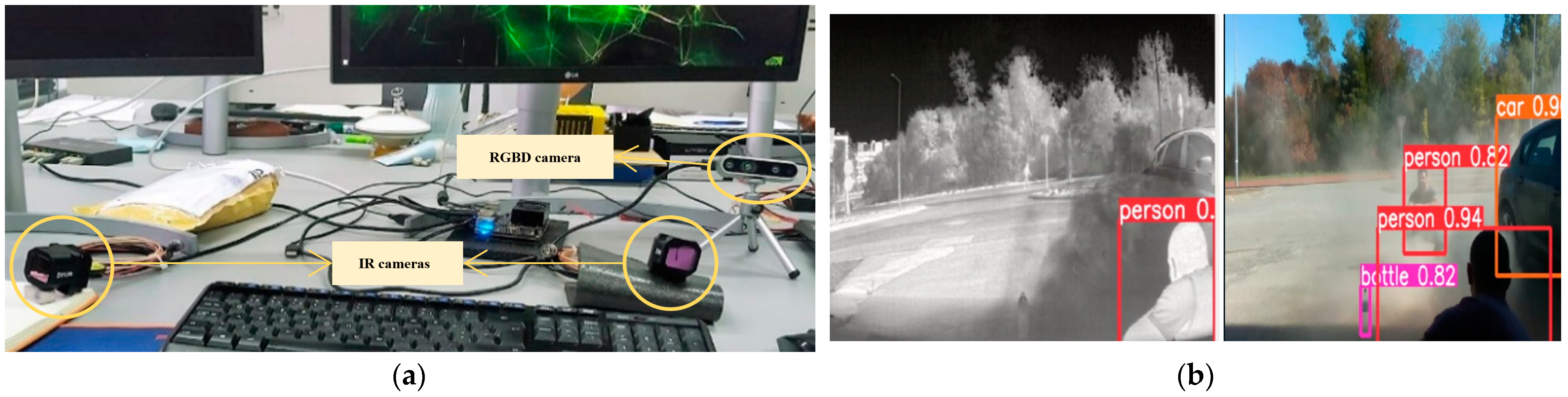 Sensors 24 01475 g007