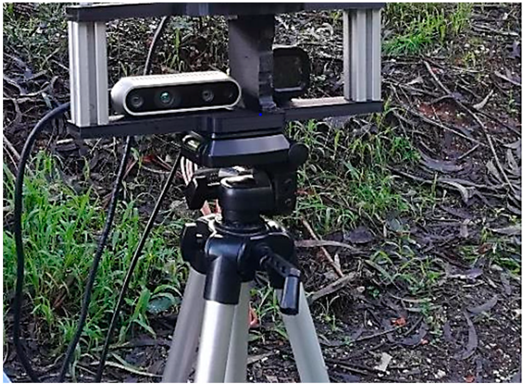 Sensors 24 01475 g010