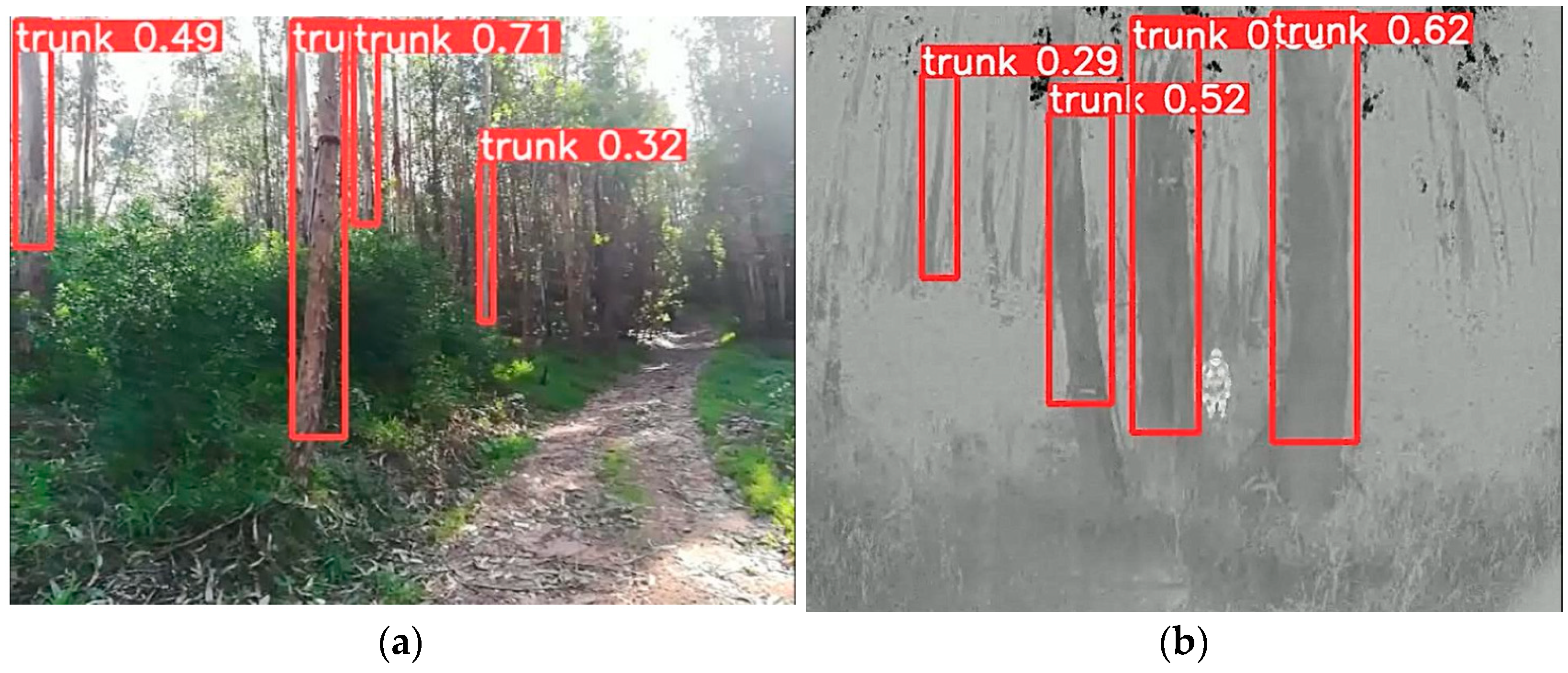 Sensors 24 01475 g011