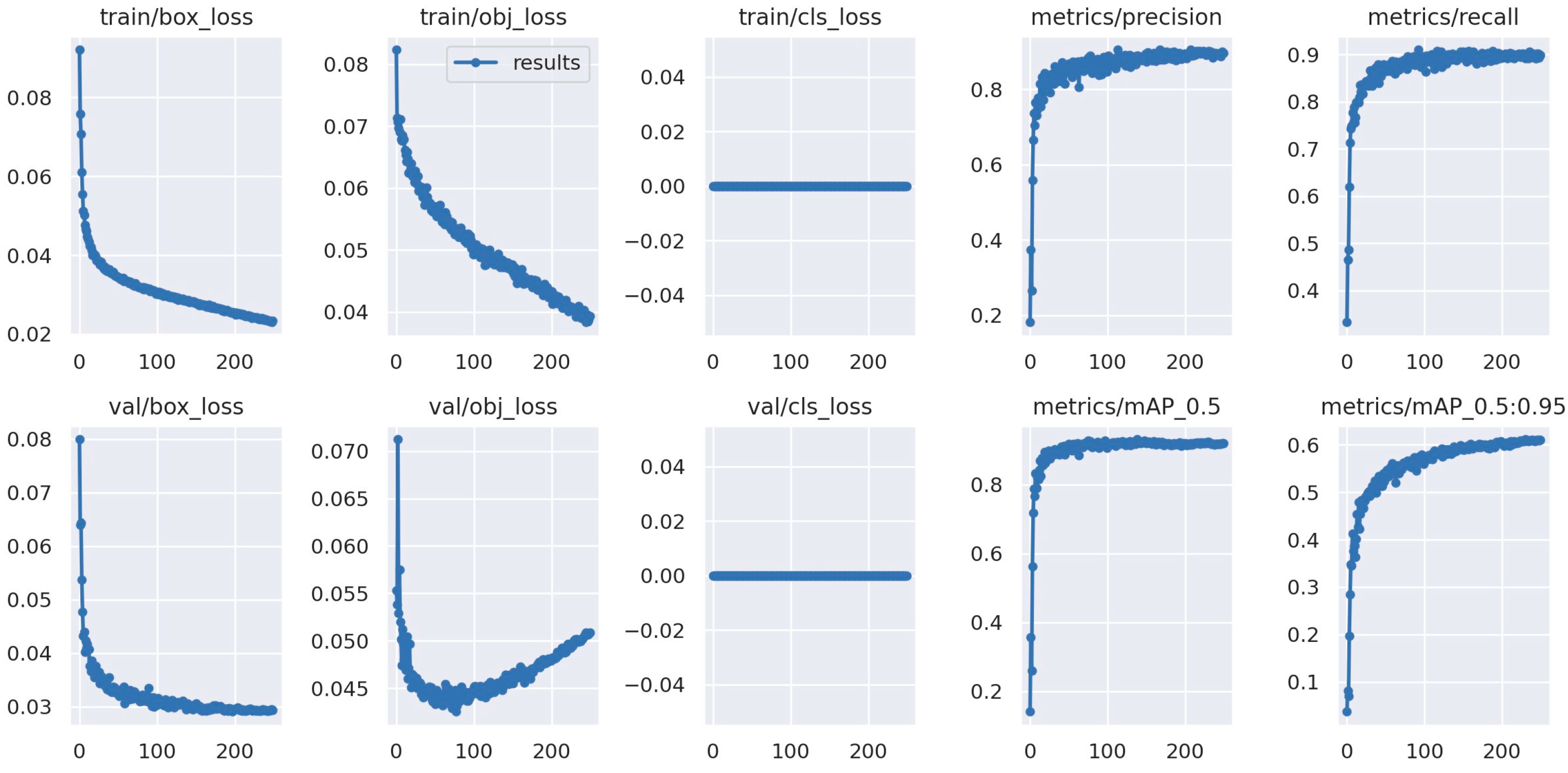 Sensors 24 01475 g012