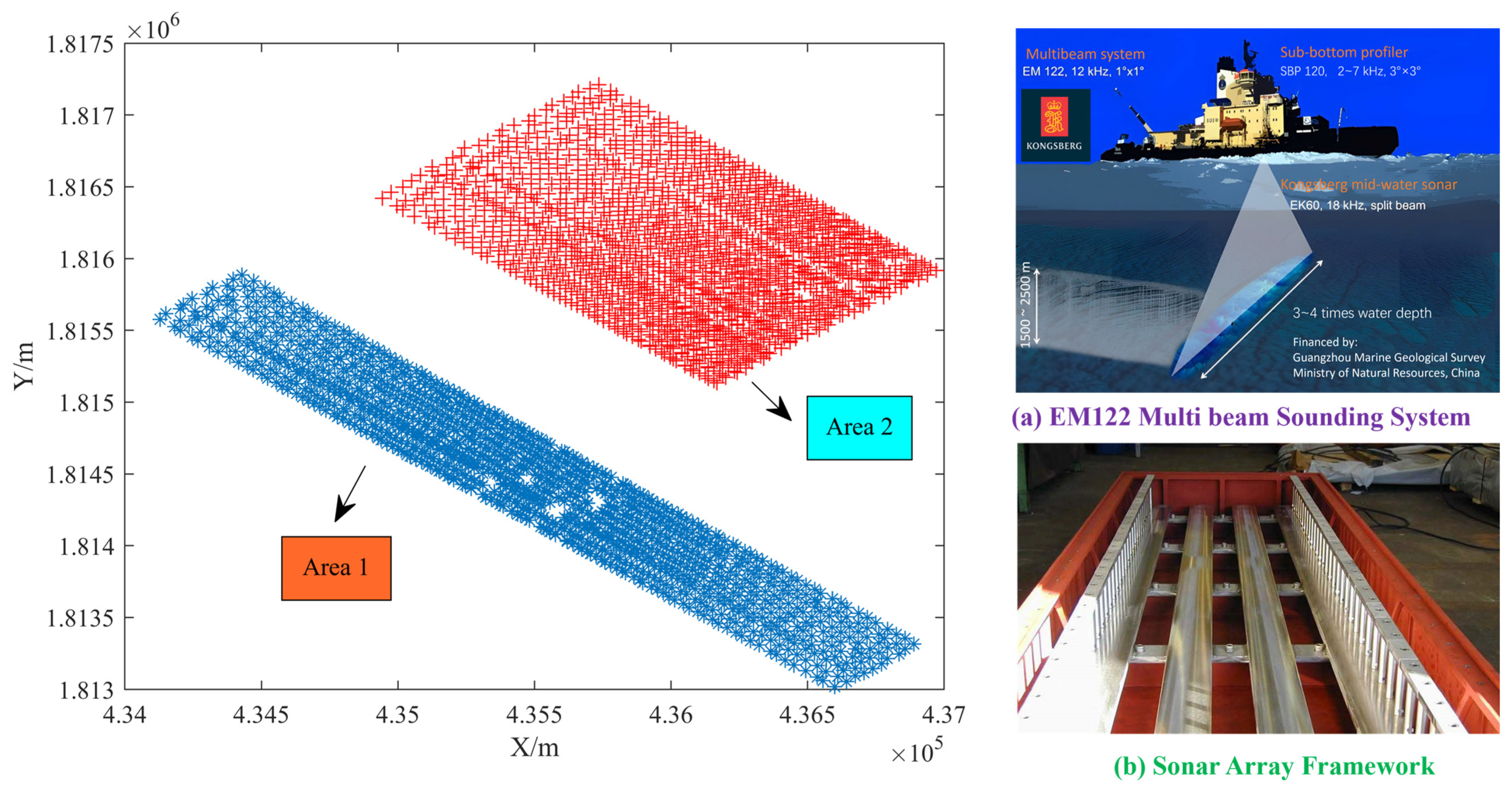 Sensors 24 01476 g002