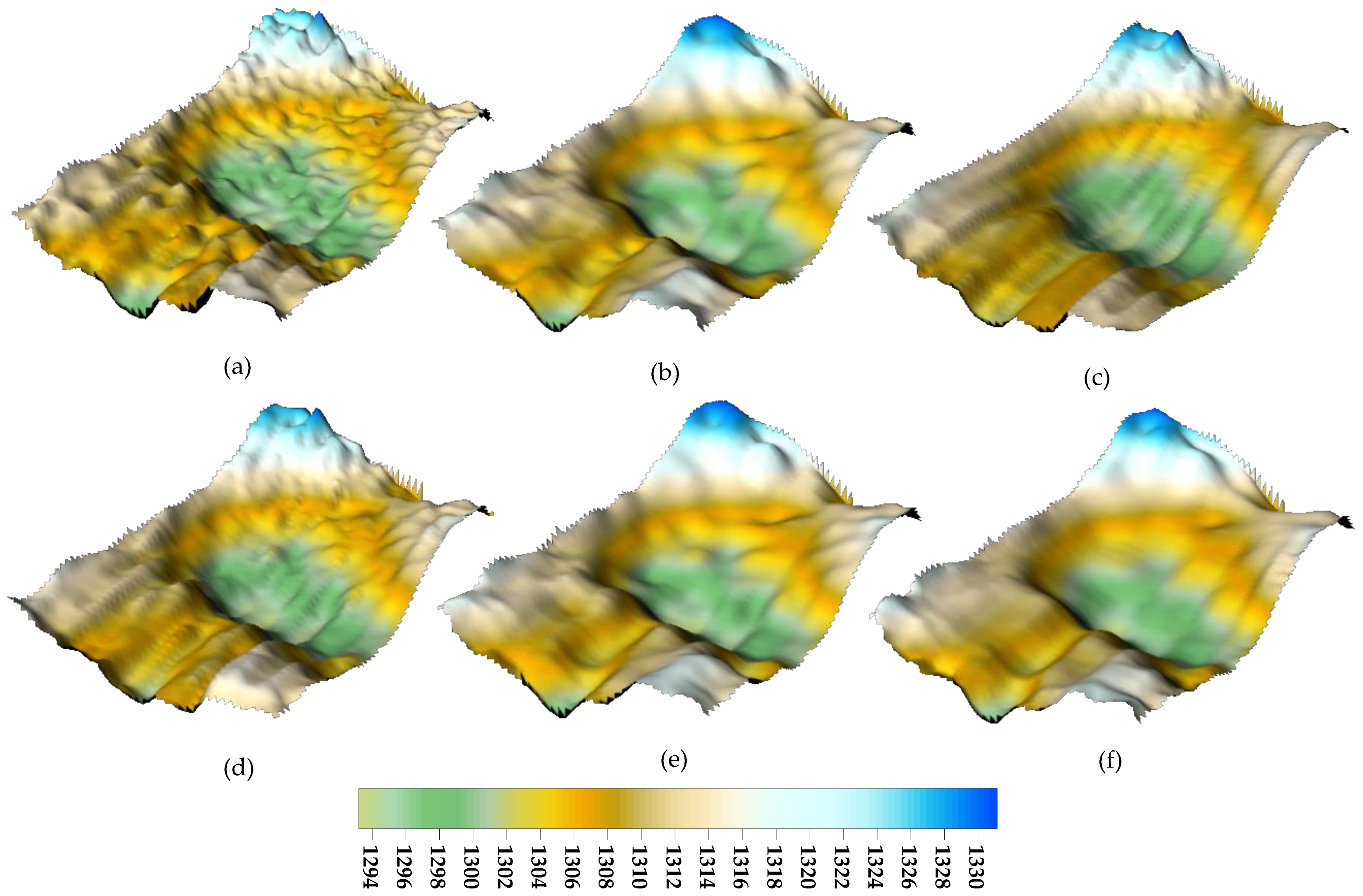 Sensors 24 01476 g012