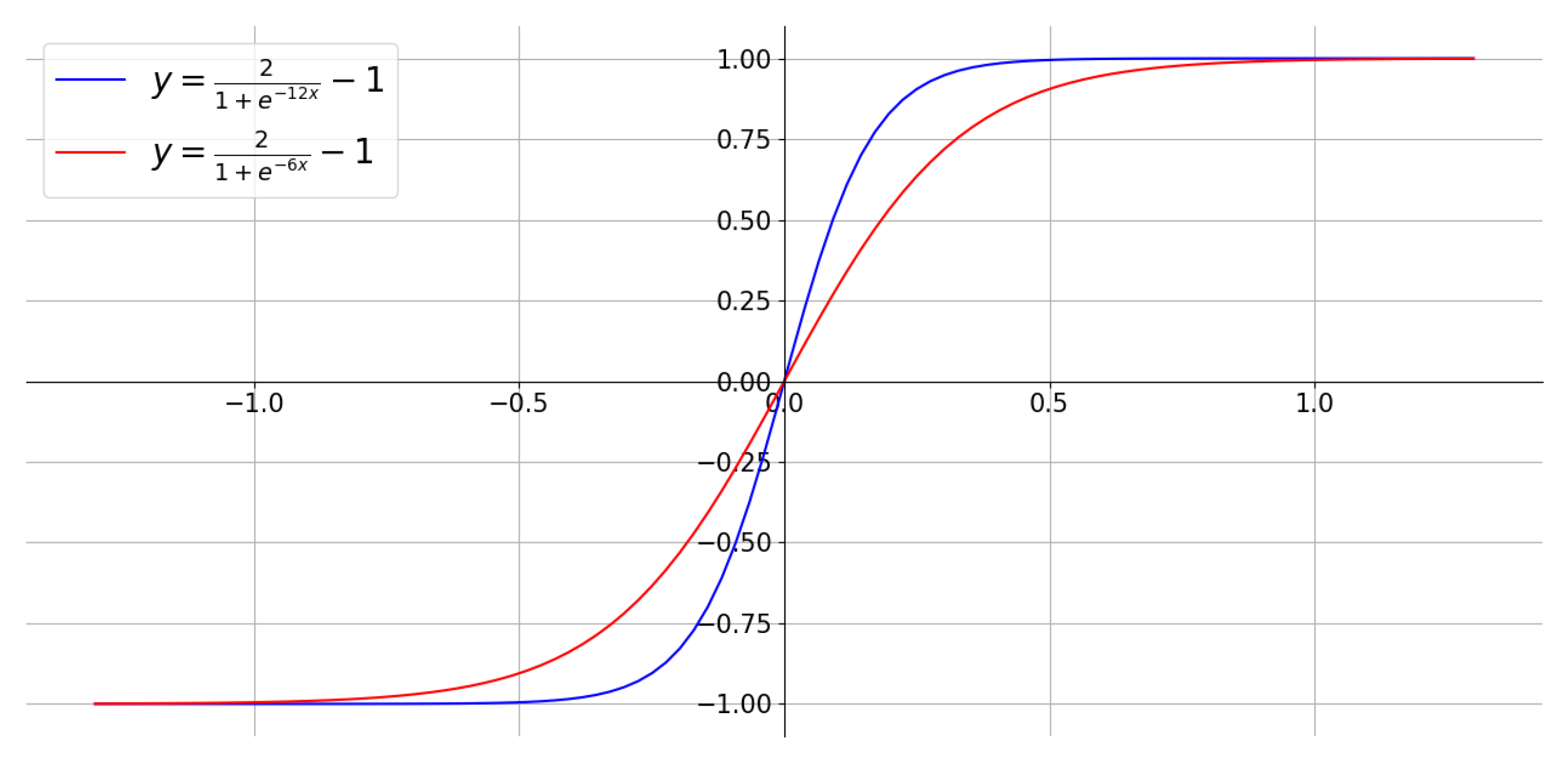 Sensors 24 01478 g003