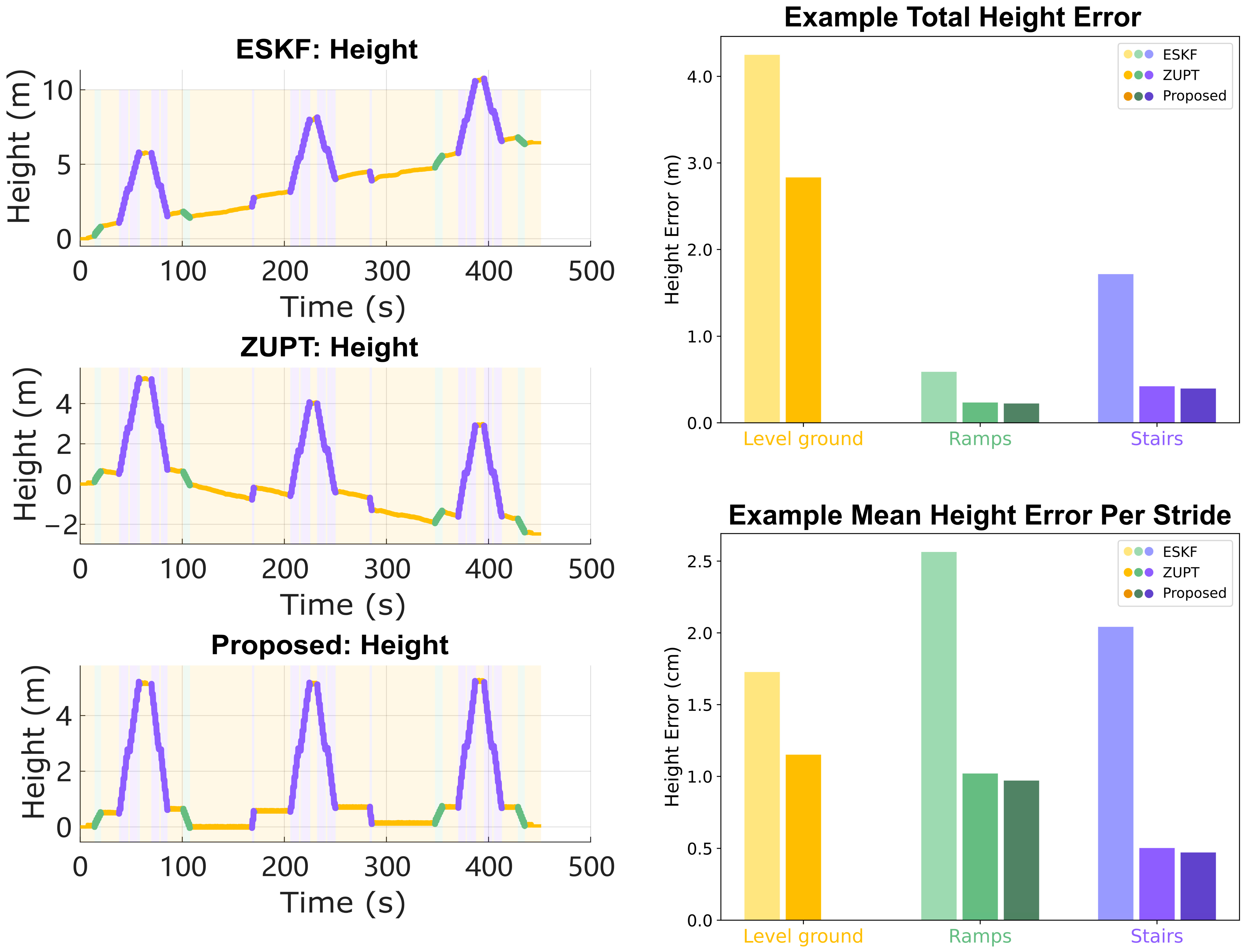 Sensors 24 01480 g005