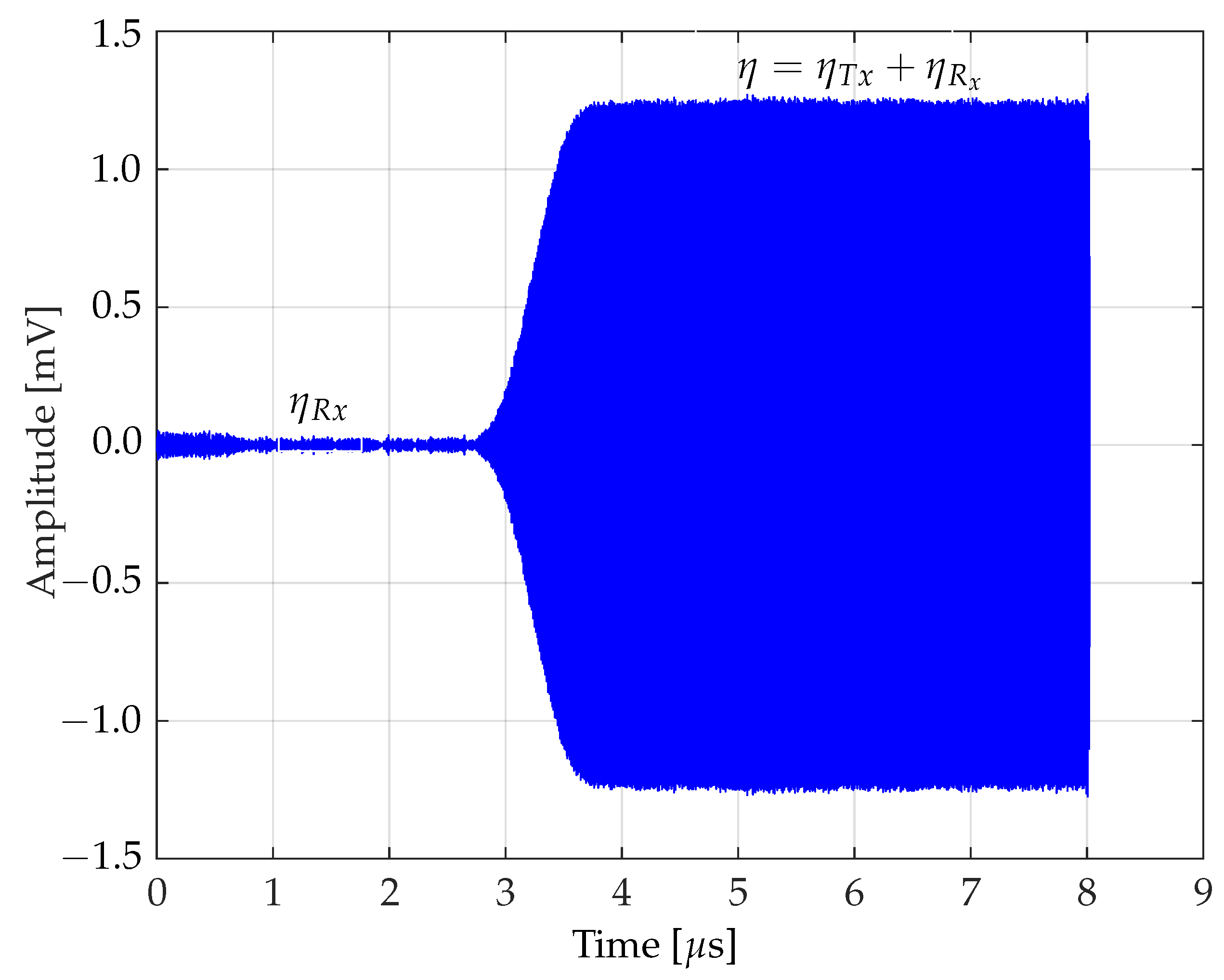 Sensors 24 01482 g001