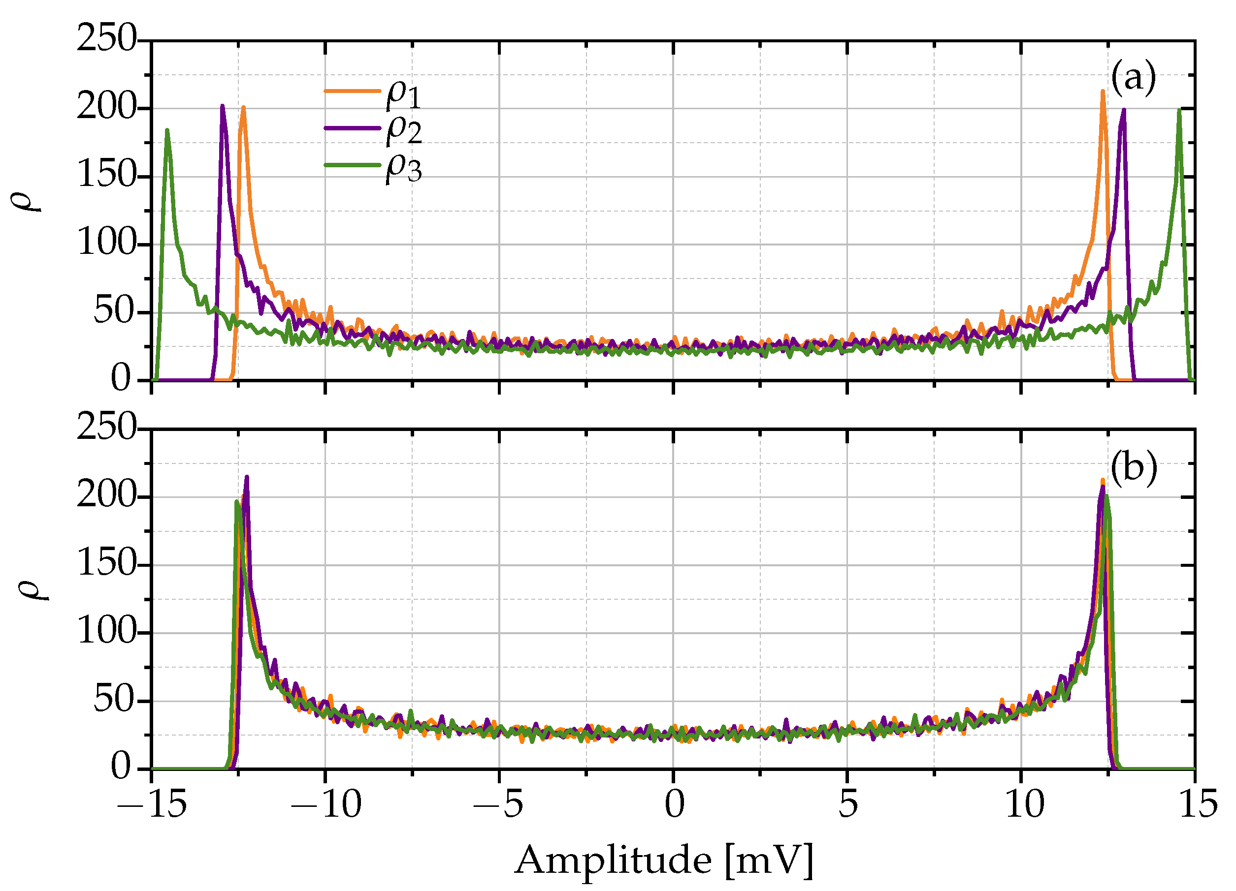 Sensors 24 01482 g006