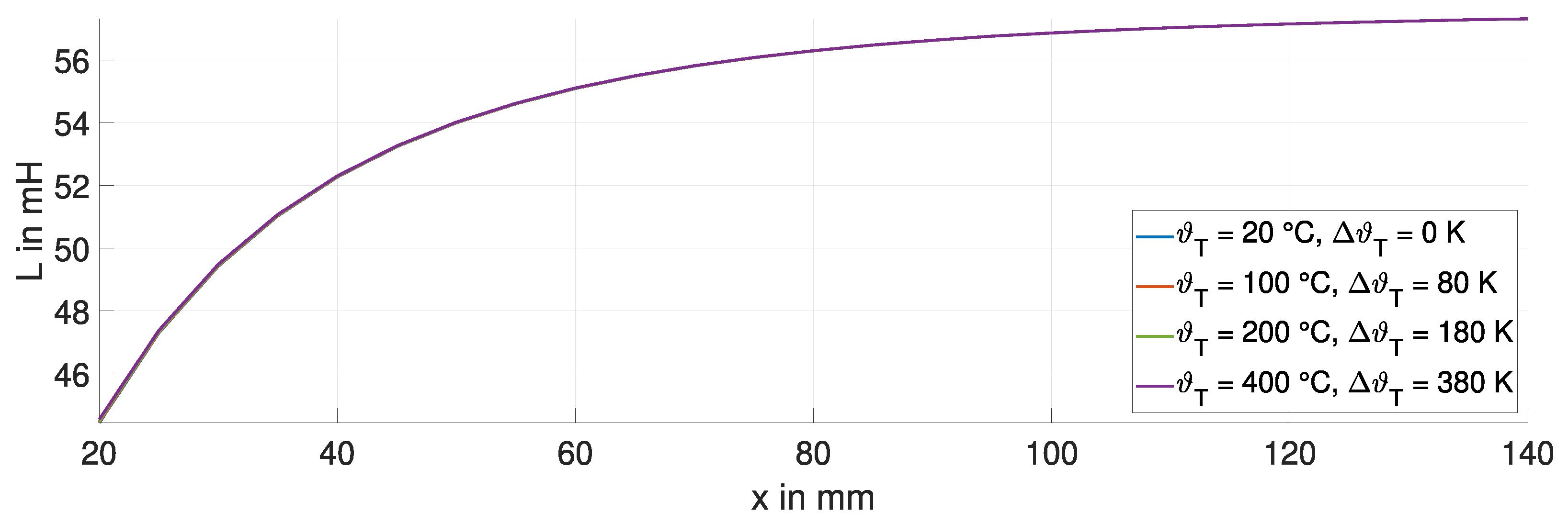 Sensors 24 01483 g009