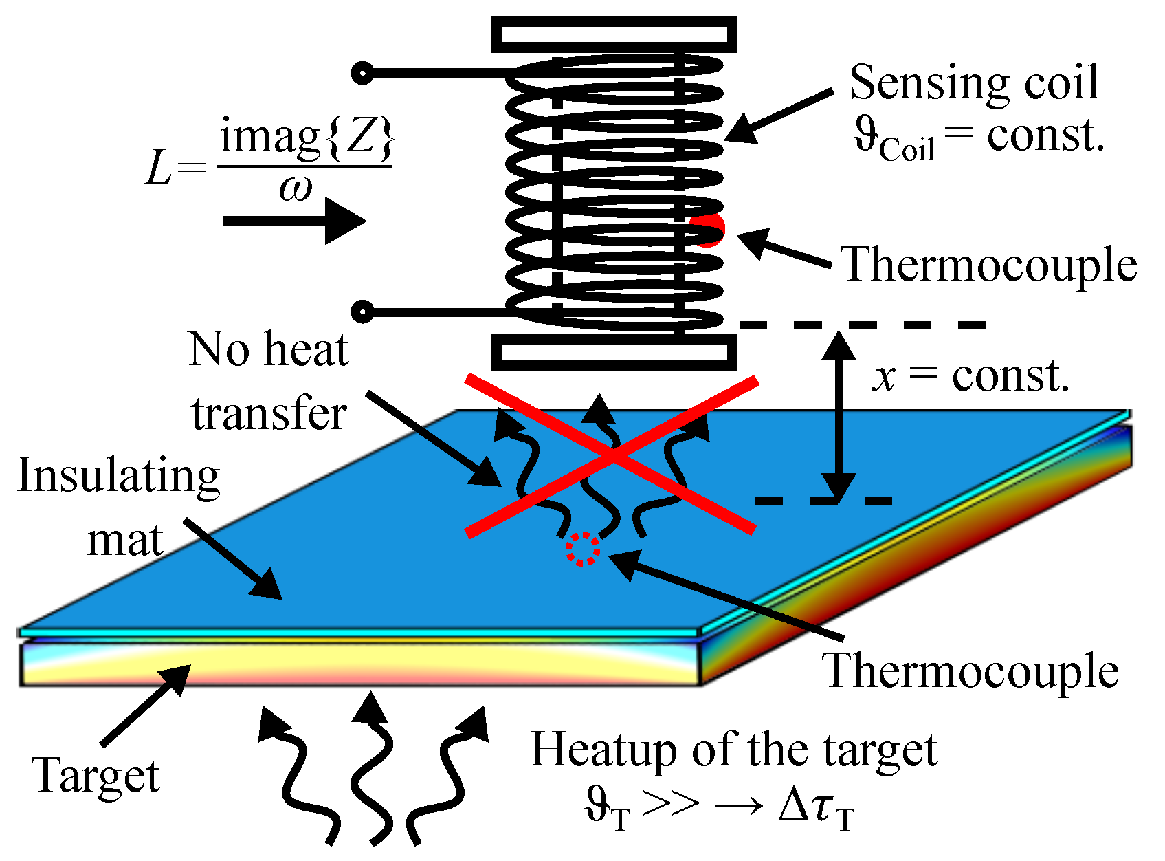 Sensors 24 01483 g011