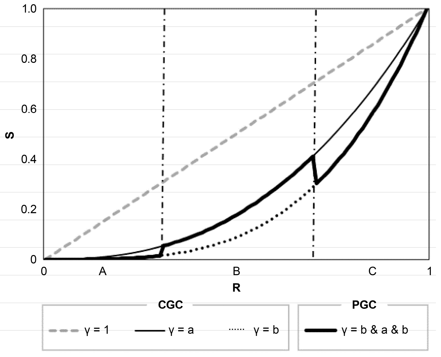 Sensors 24 01484 g002