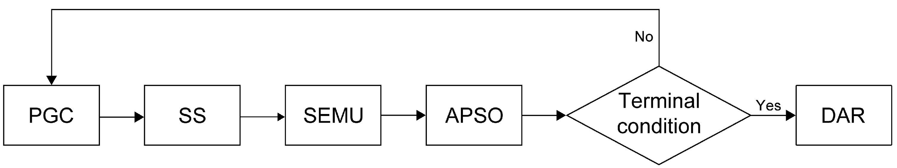 Sensors 24 01484 g004