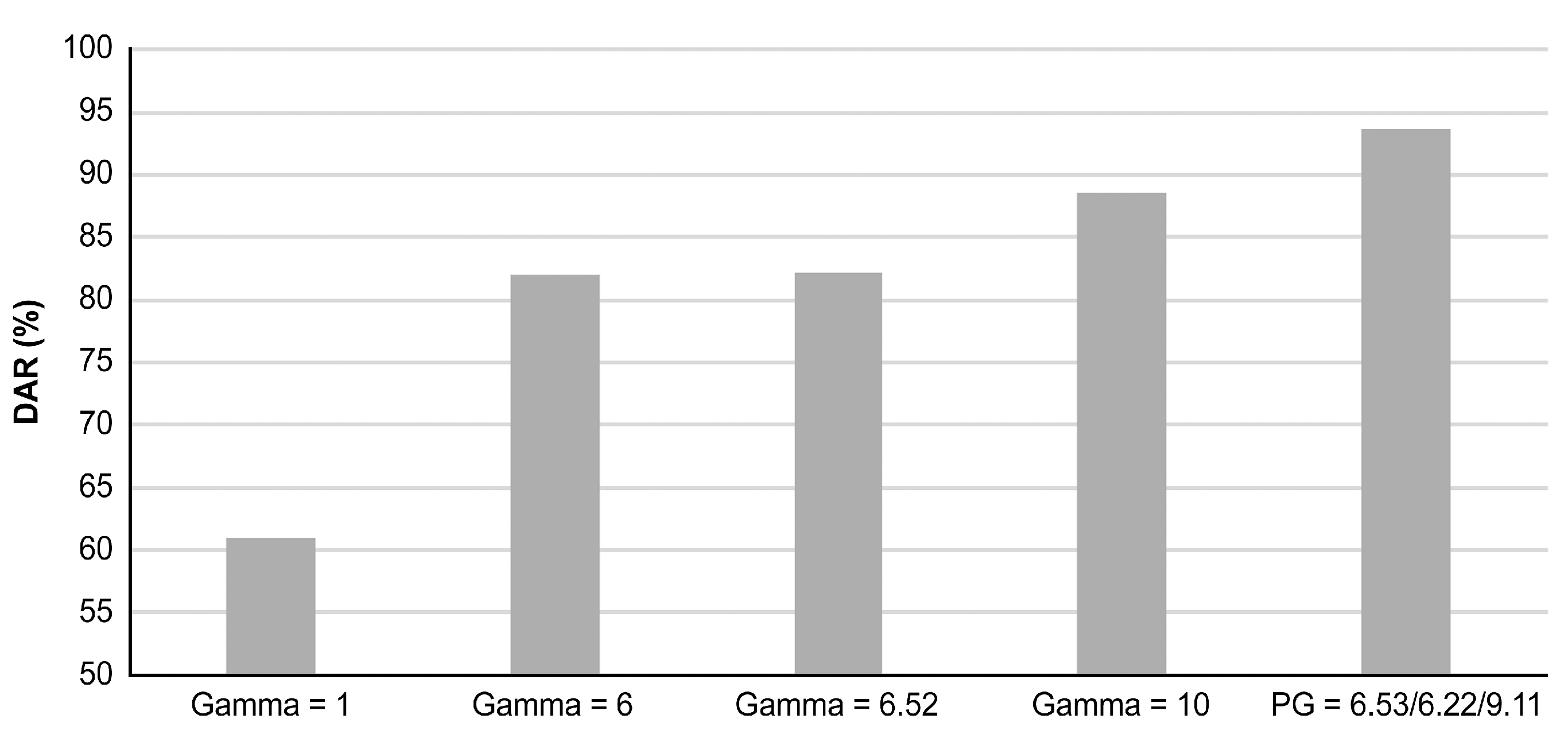 Sensors 24 01484 g009