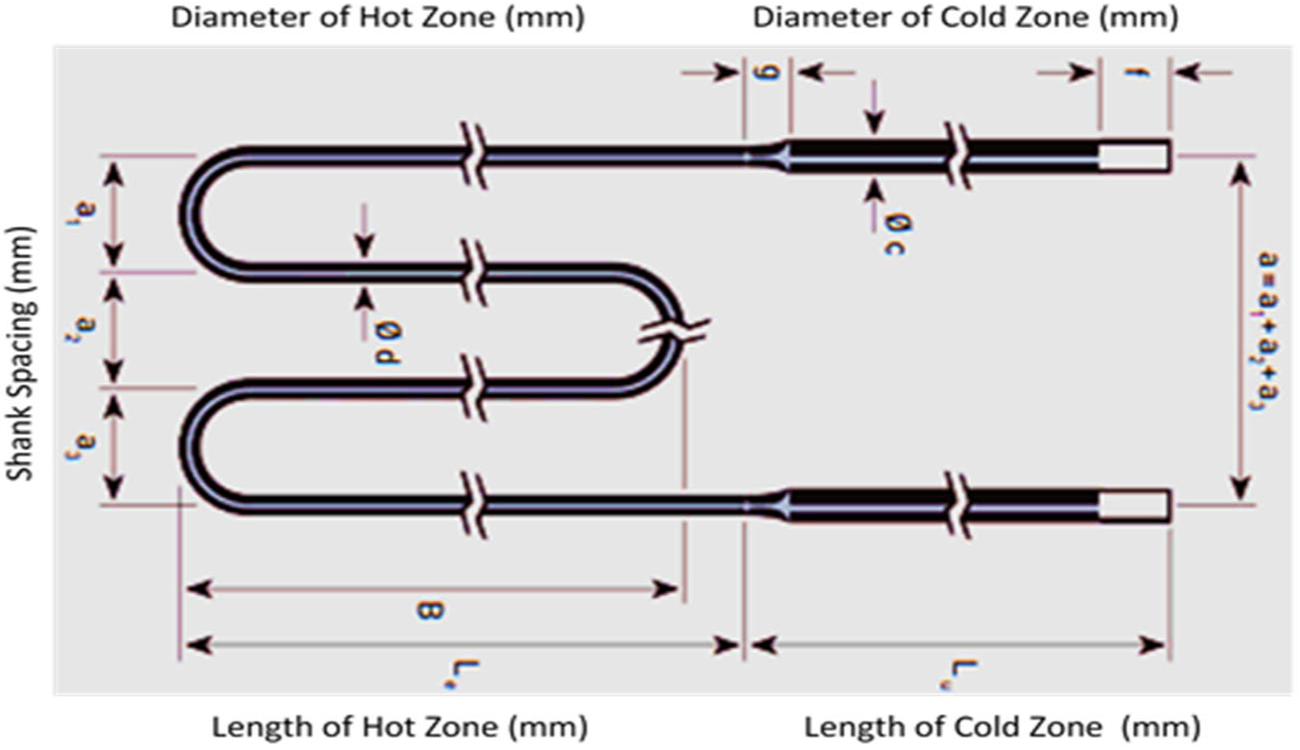 Sensors 24 01486 g002